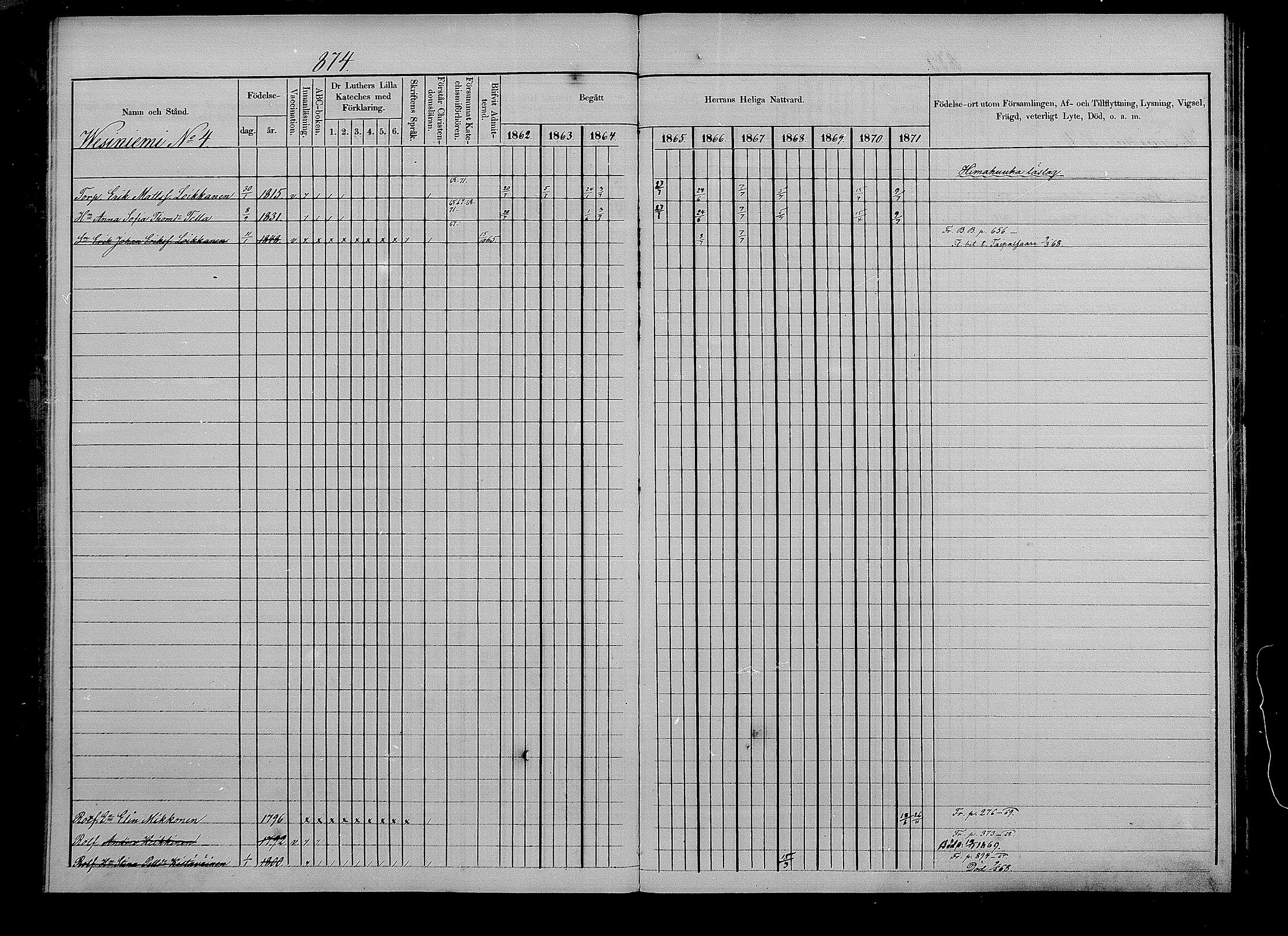 [ ../kirjat/Kirkonkirjat/puumala/rippikirja_1862-1871_mko41-55/kuvat/373.jpg ]