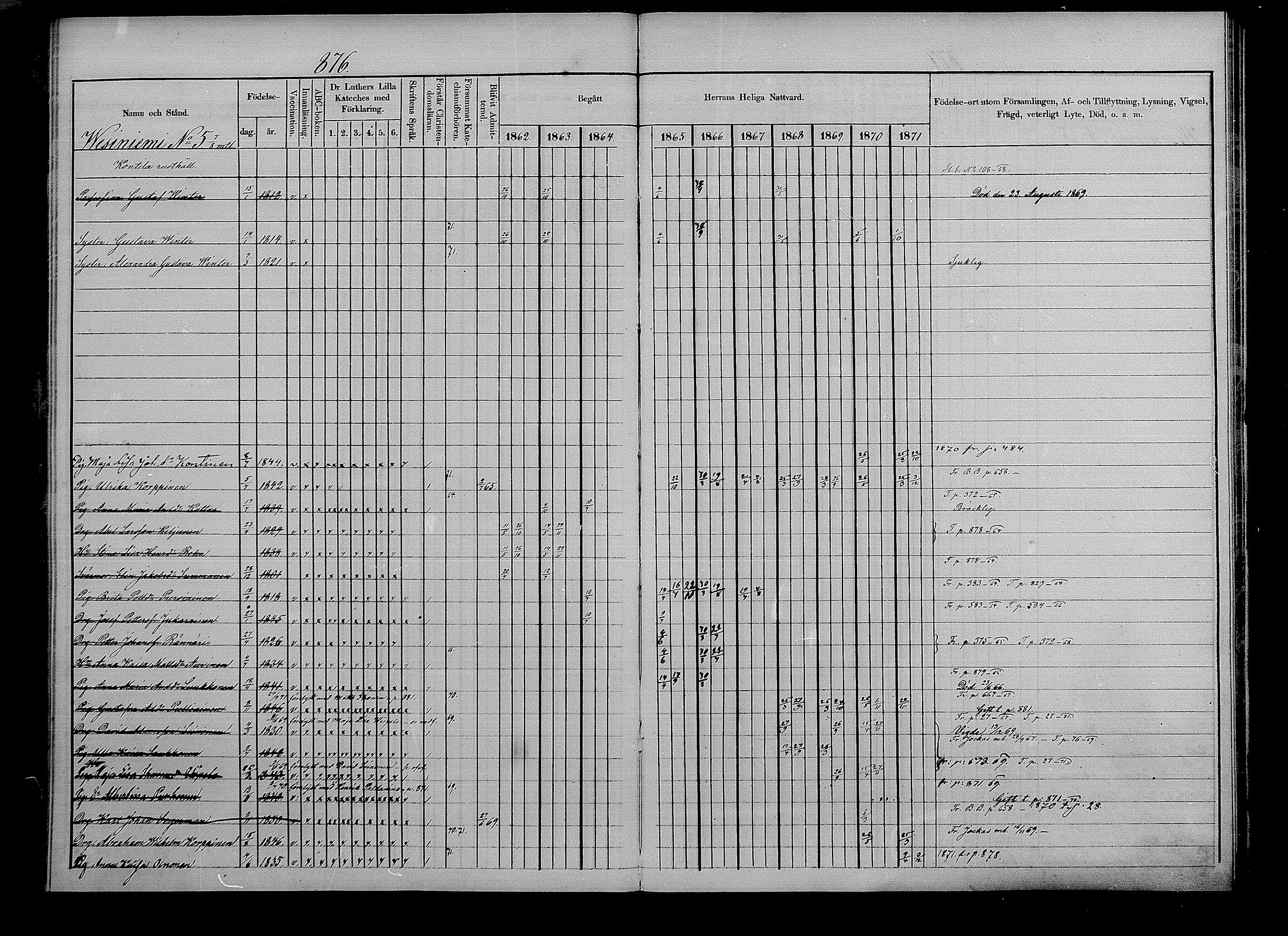 [ ../kirjat/Kirkonkirjat/puumala/rippikirja_1862-1871_mko41-55/kuvat/375.jpg ]