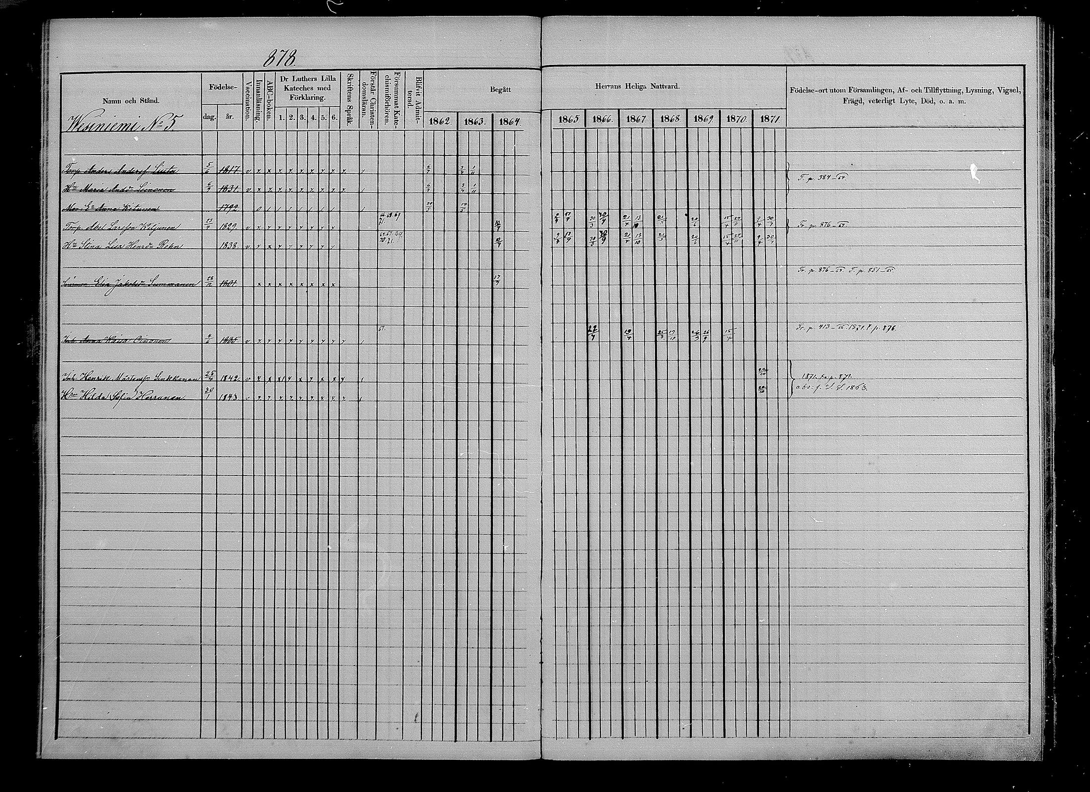 [ ../kirjat/Kirkonkirjat/puumala/rippikirja_1862-1871_mko41-55/kuvat/377.jpg ]