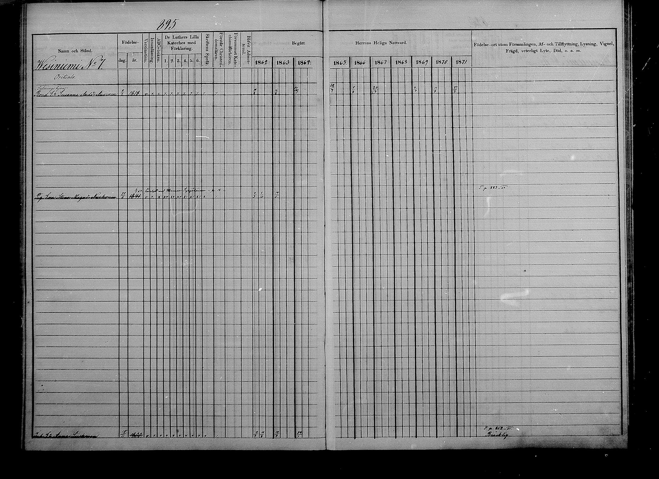 [ ../kirjat/Kirkonkirjat/puumala/rippikirja_1862-1871_mko41-55/kuvat/394.jpg ]
