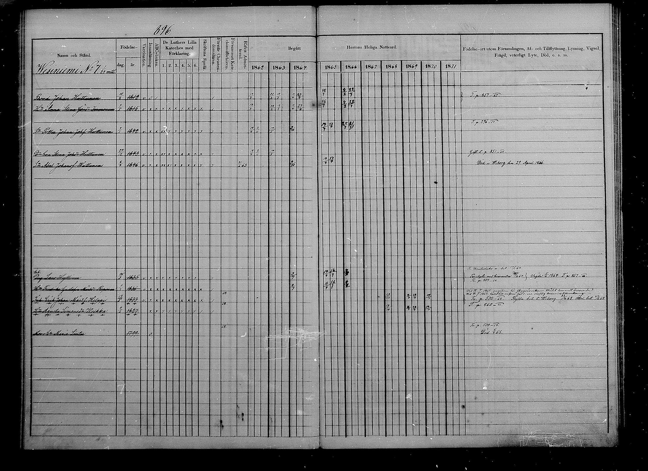 [ ../kirjat/Kirkonkirjat/puumala/rippikirja_1862-1871_mko41-55/kuvat/395.jpg ]