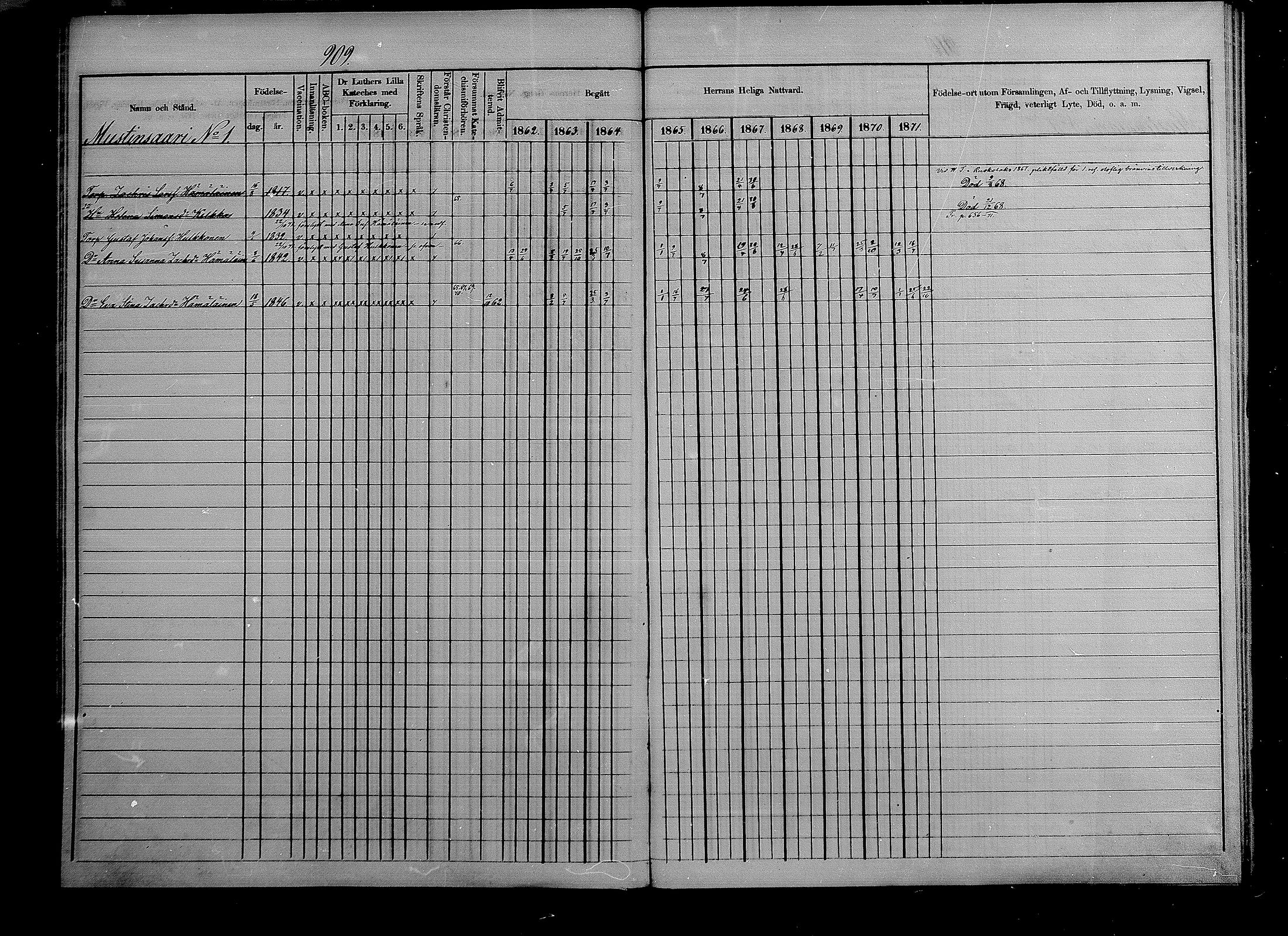 [ ../kirjat/Kirkonkirjat/puumala/rippikirja_1862-1871_mko41-55/kuvat/407.jpg ]