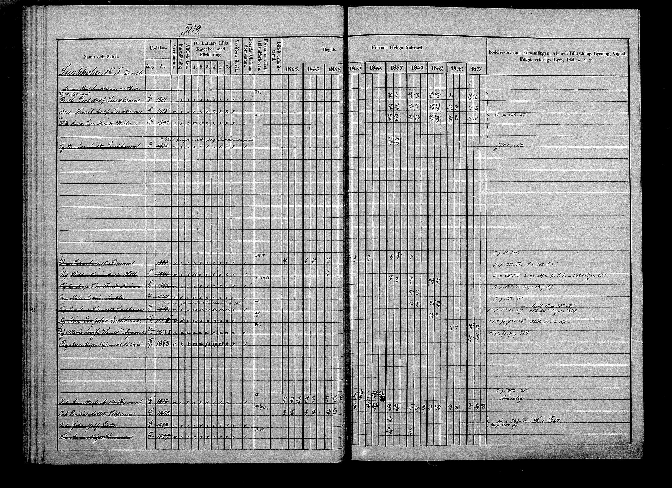 [ ../kirjat/Kirkonkirjat/puumala/rippikirja_1862-1871_mko41-55/kuvat/41.jpg ]