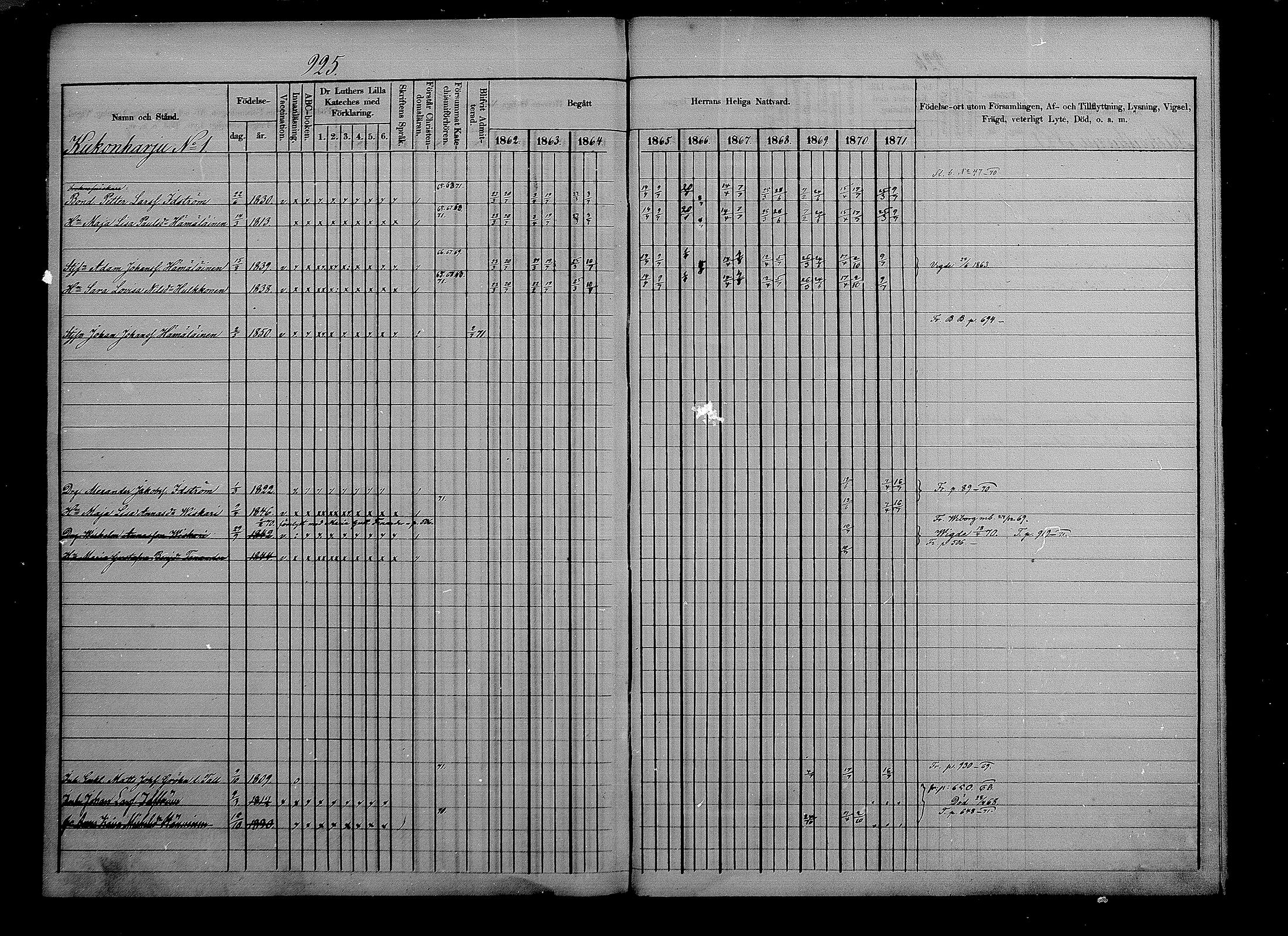 [ ../kirjat/Kirkonkirjat/puumala/rippikirja_1862-1871_mko41-55/kuvat/423.jpg ]