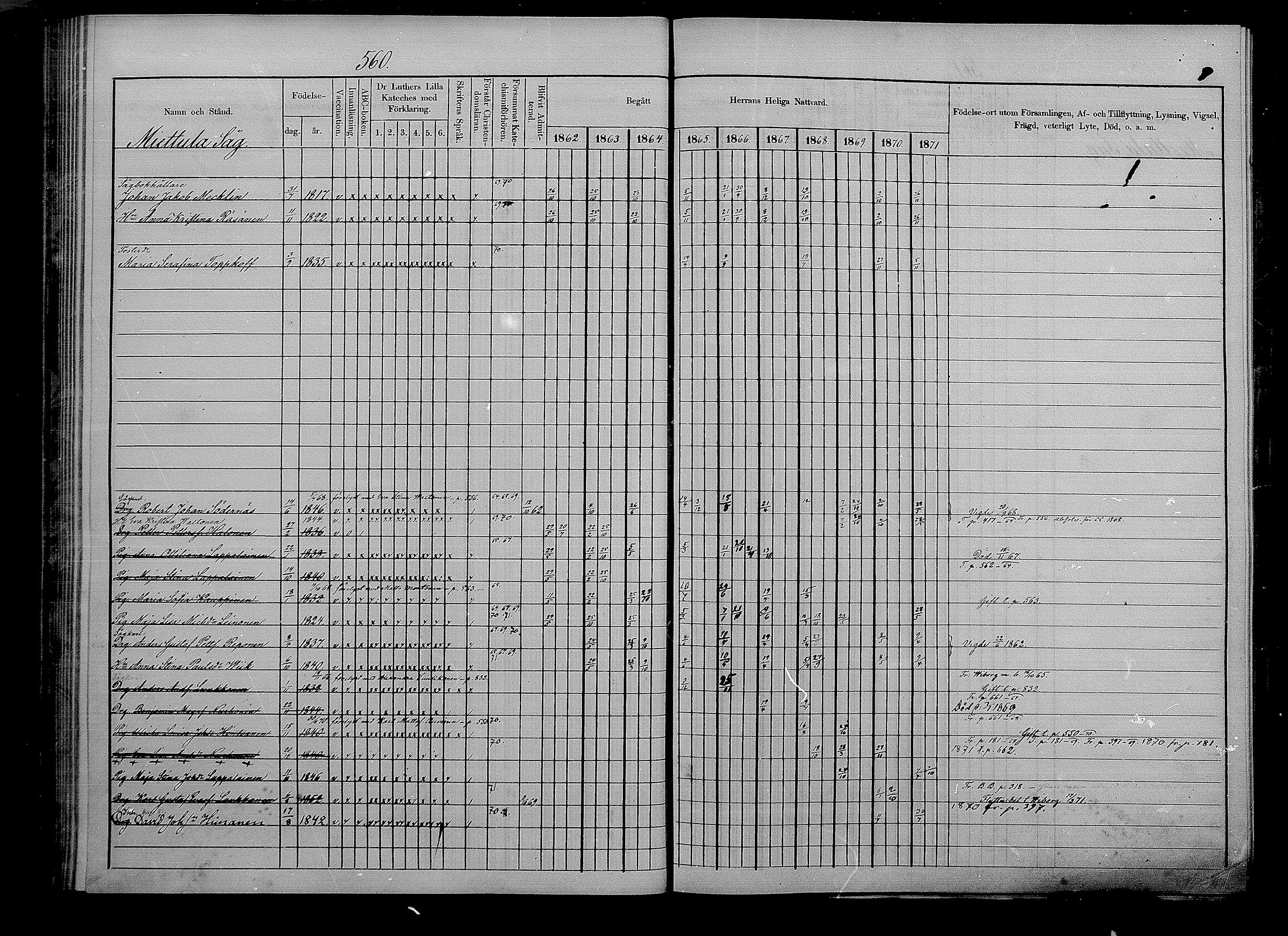 [ ../kirjat/Kirkonkirjat/puumala/rippikirja_1862-1871_mko41-55/kuvat/93.jpg ]