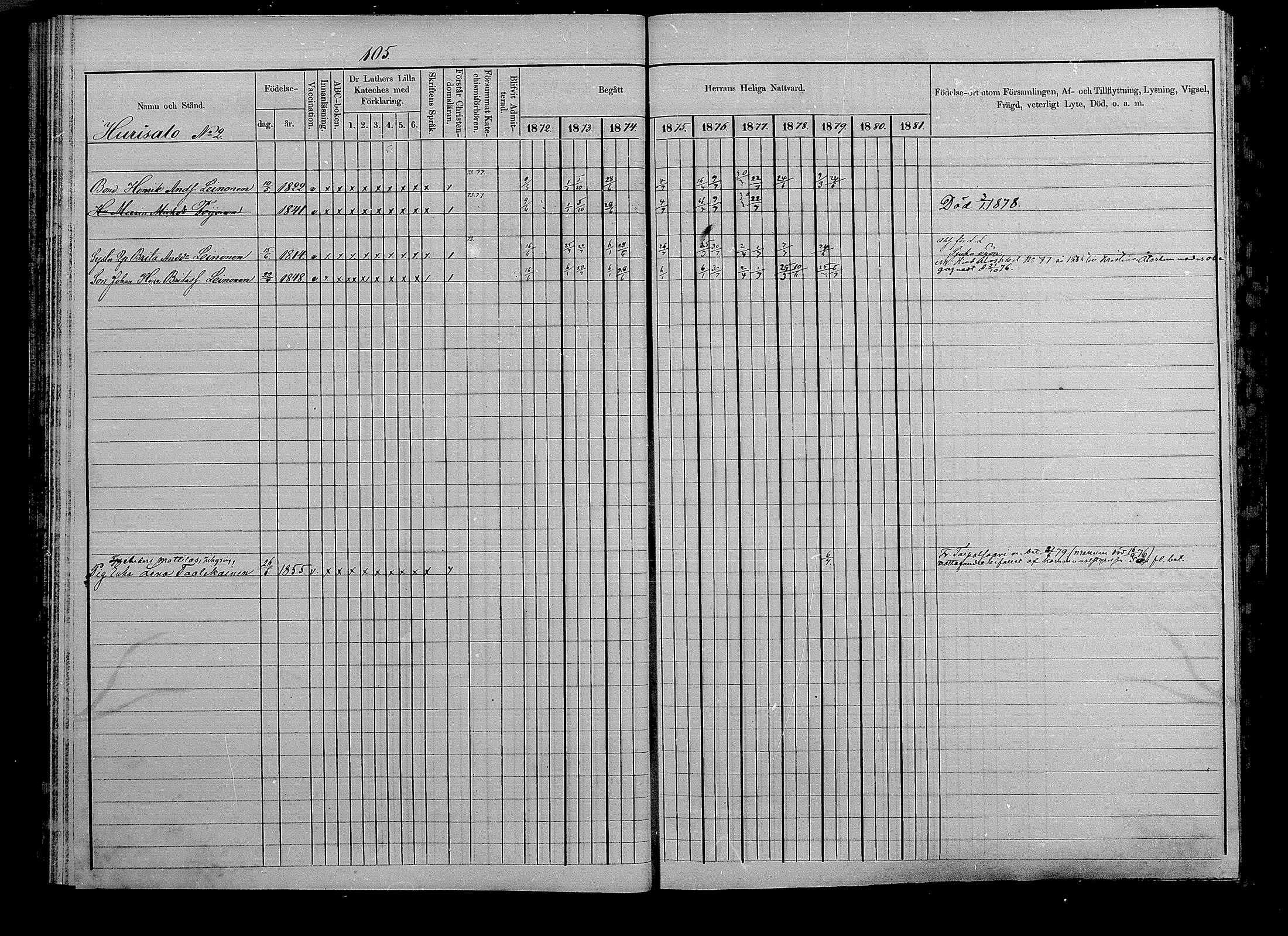 [ ../kirjat/Kirkonkirjat/puumala/rippikirja_1872-1879_mko56-69/kuvat/104.jpg ]