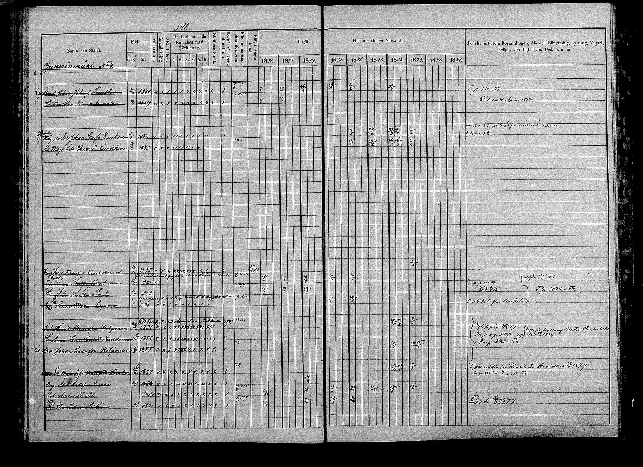 [ ../kirjat/Kirkonkirjat/puumala/rippikirja_1872-1879_mko56-69/kuvat/135.jpg ]