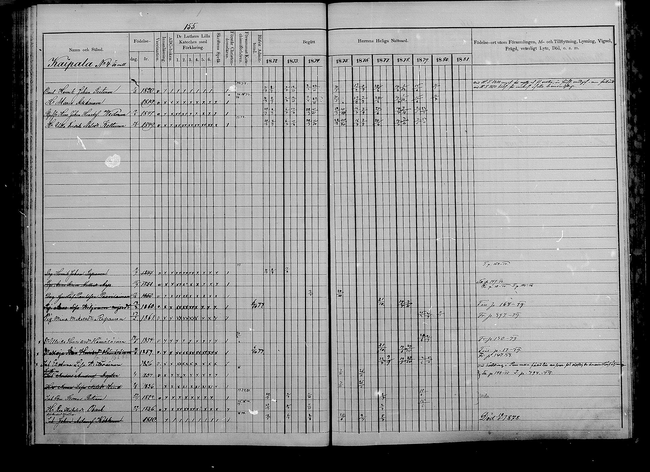[ ../kirjat/Kirkonkirjat/puumala/rippikirja_1872-1879_mko56-69/kuvat/148.jpg ]
