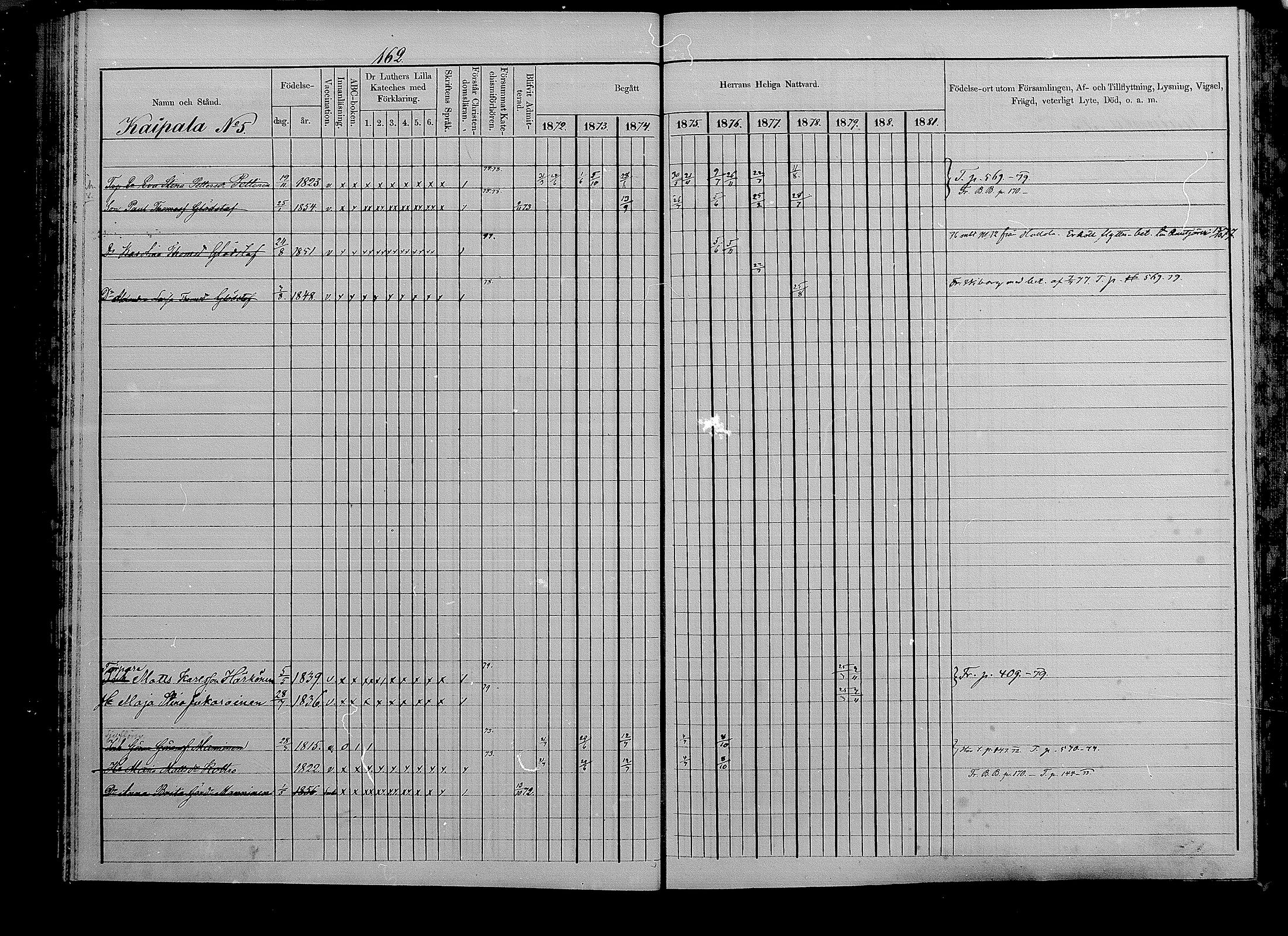 [ ../kirjat/Kirkonkirjat/puumala/rippikirja_1872-1879_mko56-69/kuvat/154.jpg ]