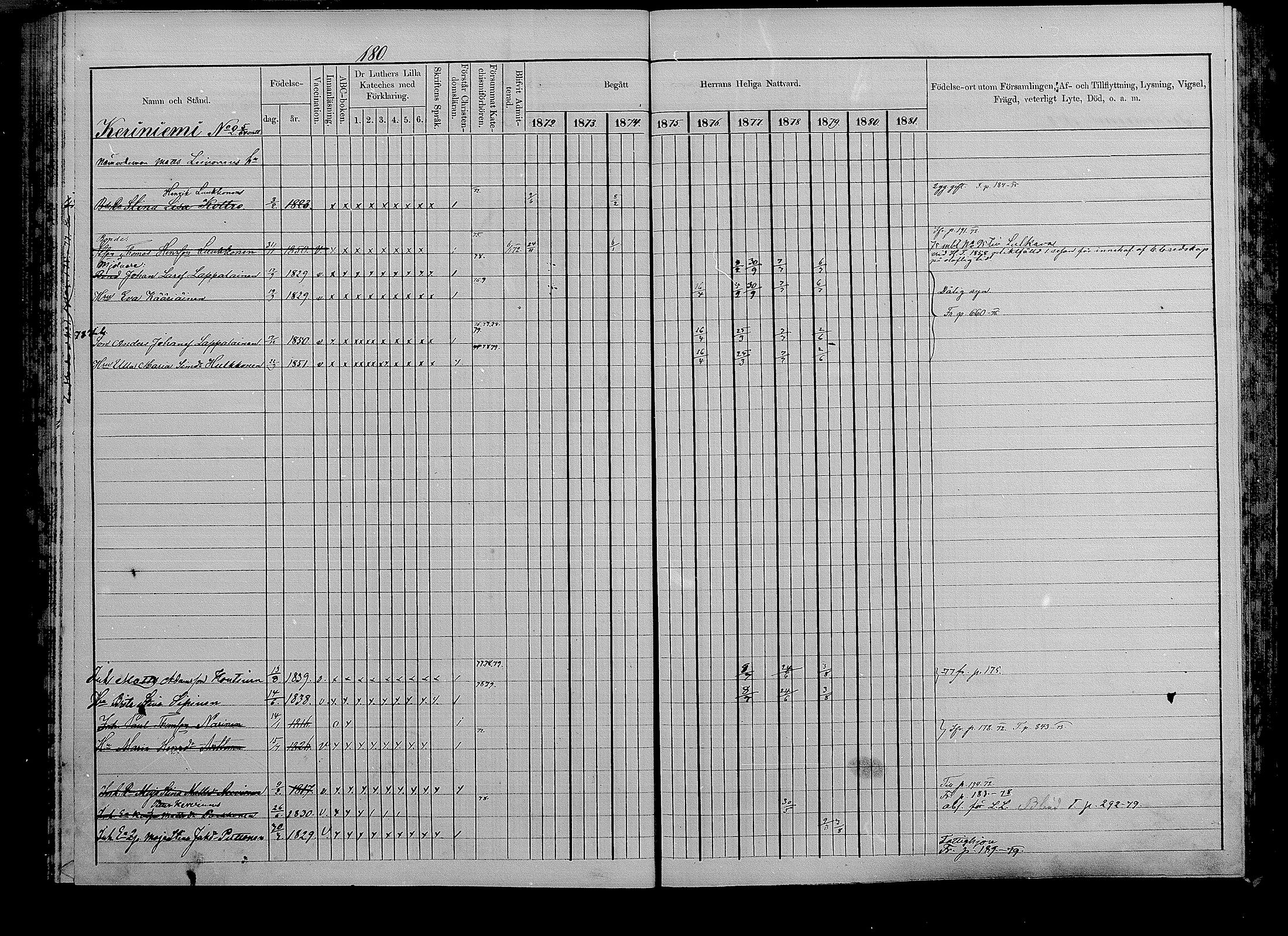 [ ../kirjat/Kirkonkirjat/puumala/rippikirja_1872-1879_mko56-69/kuvat/170.jpg ]
