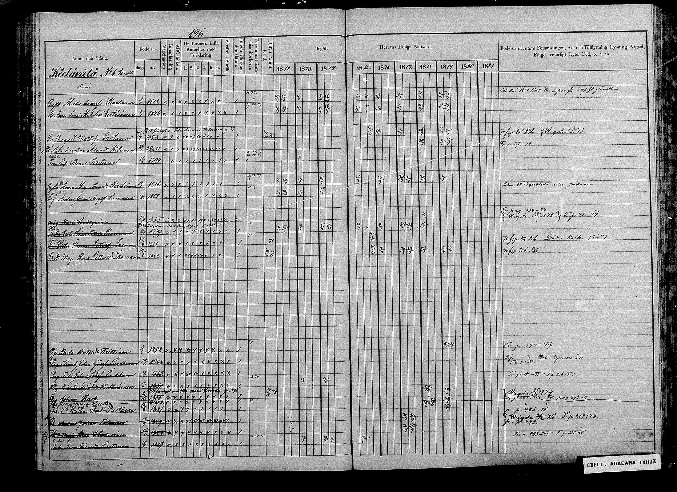 [ ../kirjat/Kirkonkirjat/puumala/rippikirja_1872-1879_mko56-69/kuvat/185.jpg ]
