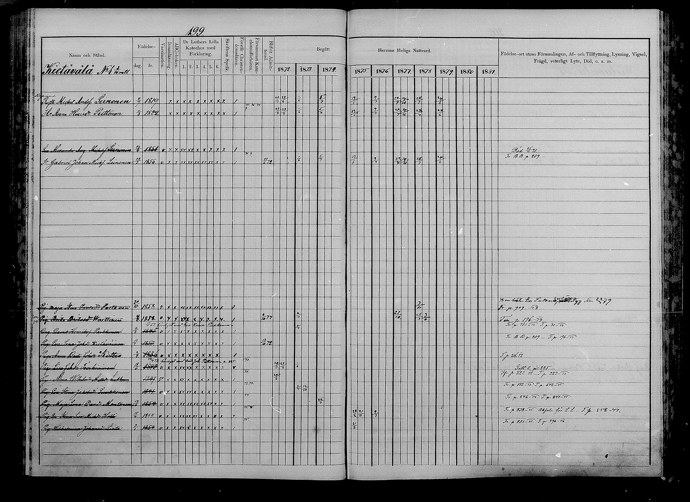 [ ../kirjat/Kirkonkirjat/puumala/rippikirja_1872-1879_mko56-69/kuvat/188.jpg ]
