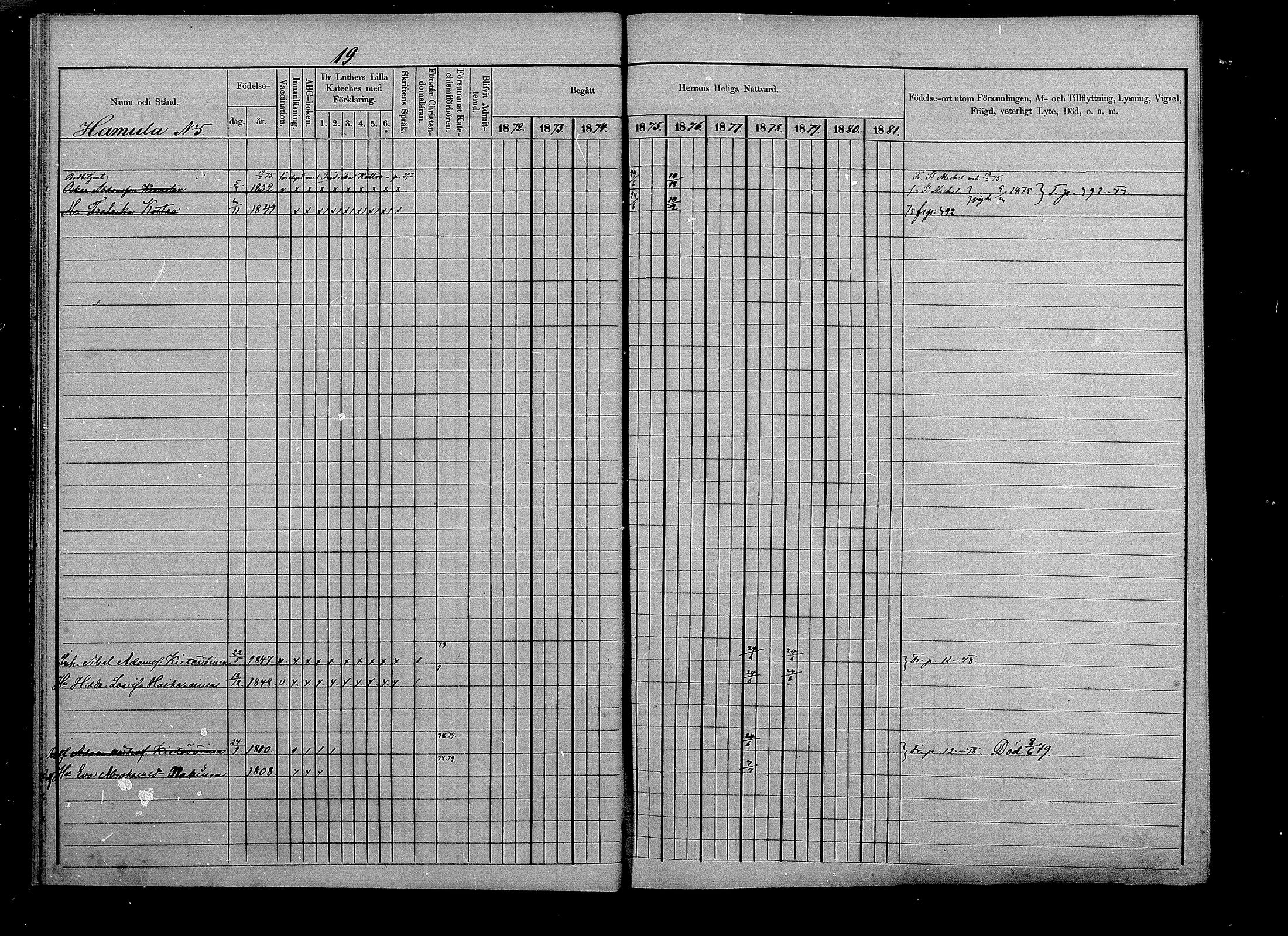 [ ../kirjat/Kirkonkirjat/puumala/rippikirja_1872-1879_mko56-69/kuvat/19.jpg ]