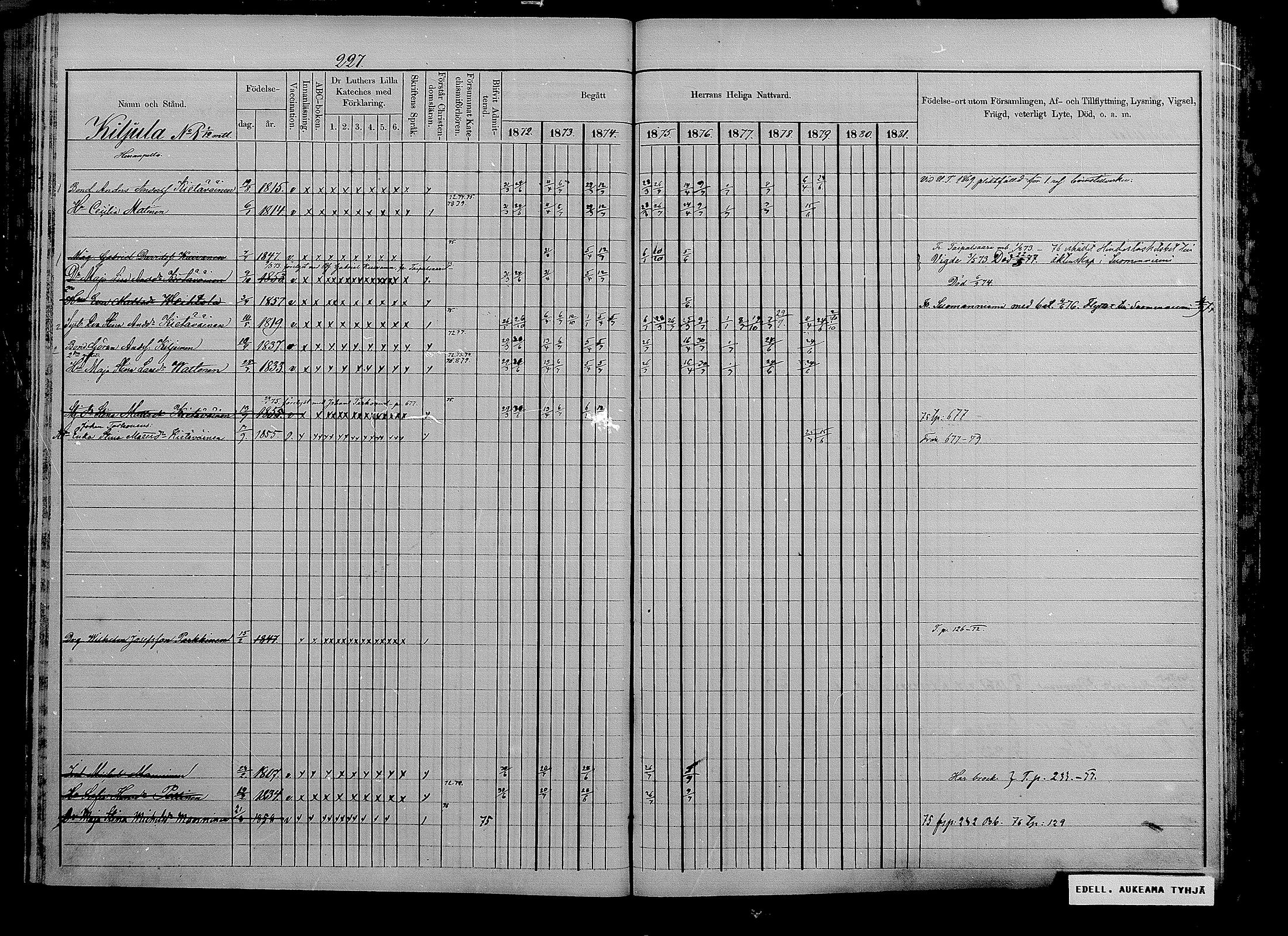 [ ../kirjat/Kirkonkirjat/puumala/rippikirja_1872-1879_mko56-69/kuvat/214.jpg ]