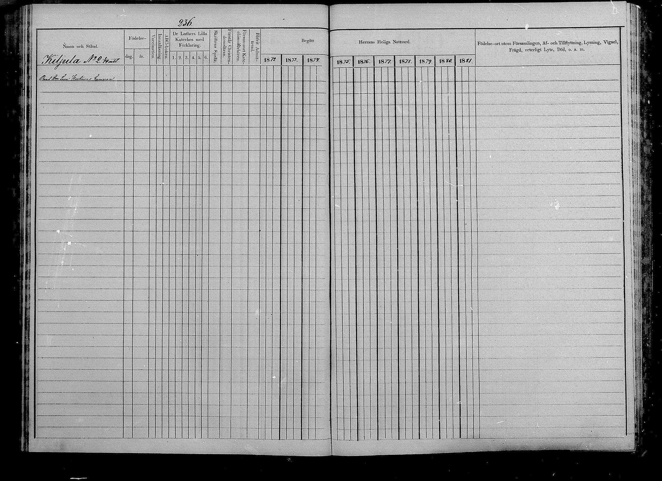 [ ../kirjat/Kirkonkirjat/puumala/rippikirja_1872-1879_mko56-69/kuvat/222.jpg ]