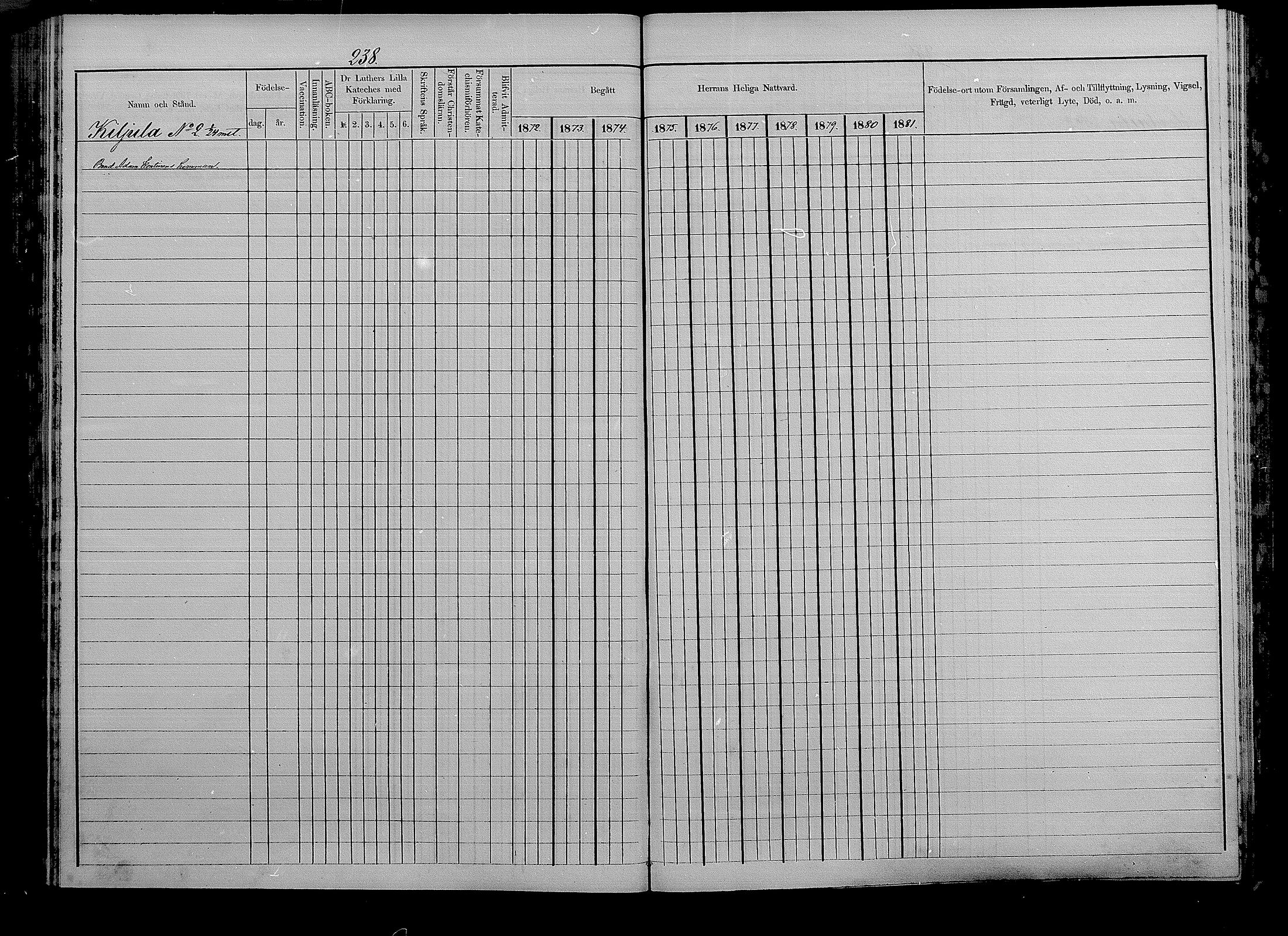 [ ../kirjat/Kirkonkirjat/puumala/rippikirja_1872-1879_mko56-69/kuvat/224.jpg ]