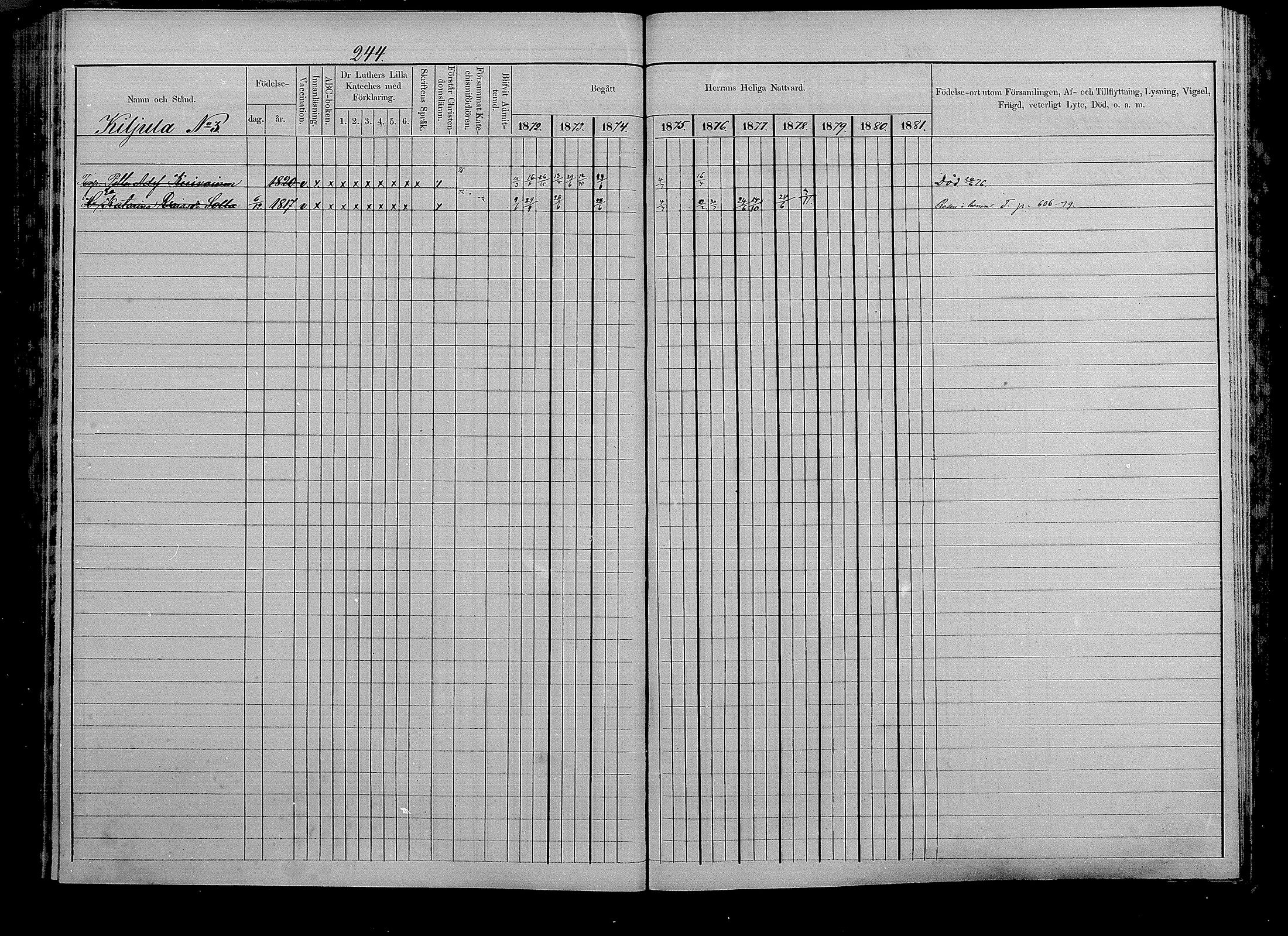 [ ../kirjat/Kirkonkirjat/puumala/rippikirja_1872-1879_mko56-69/kuvat/230.jpg ]