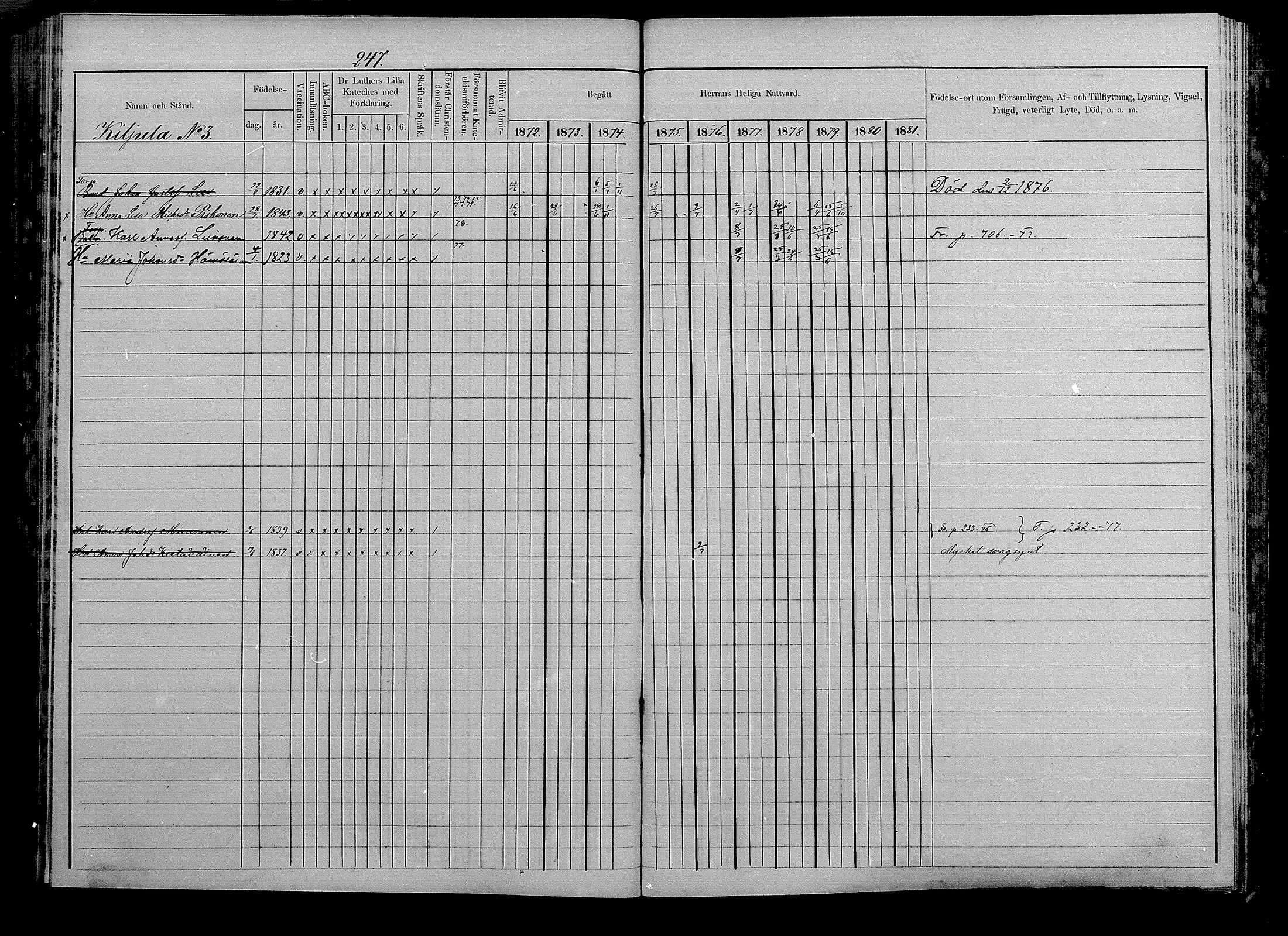 [ ../kirjat/Kirkonkirjat/puumala/rippikirja_1872-1879_mko56-69/kuvat/233.jpg ]