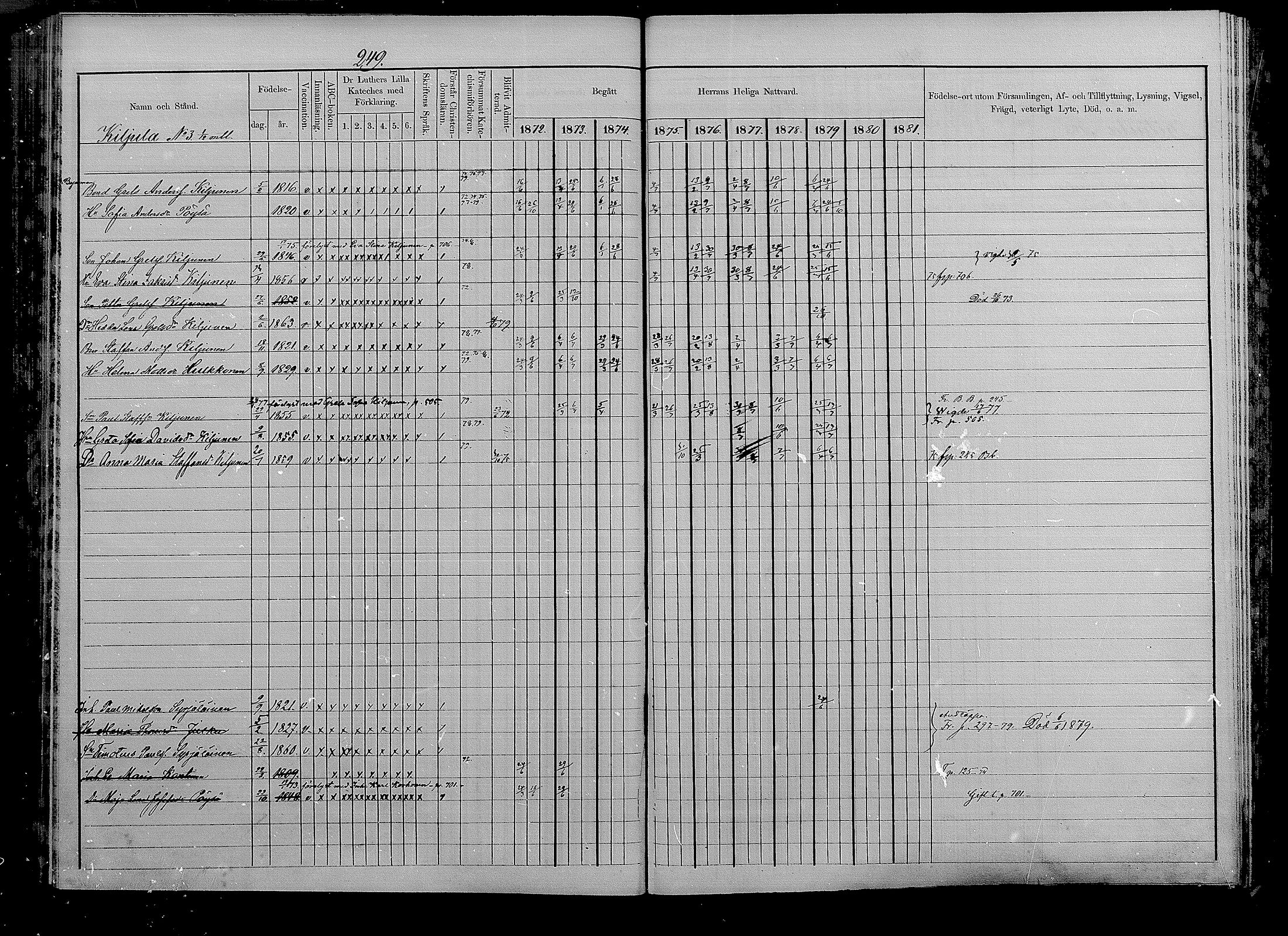 [ ../kirjat/Kirkonkirjat/puumala/rippikirja_1872-1879_mko56-69/kuvat/235.jpg ]