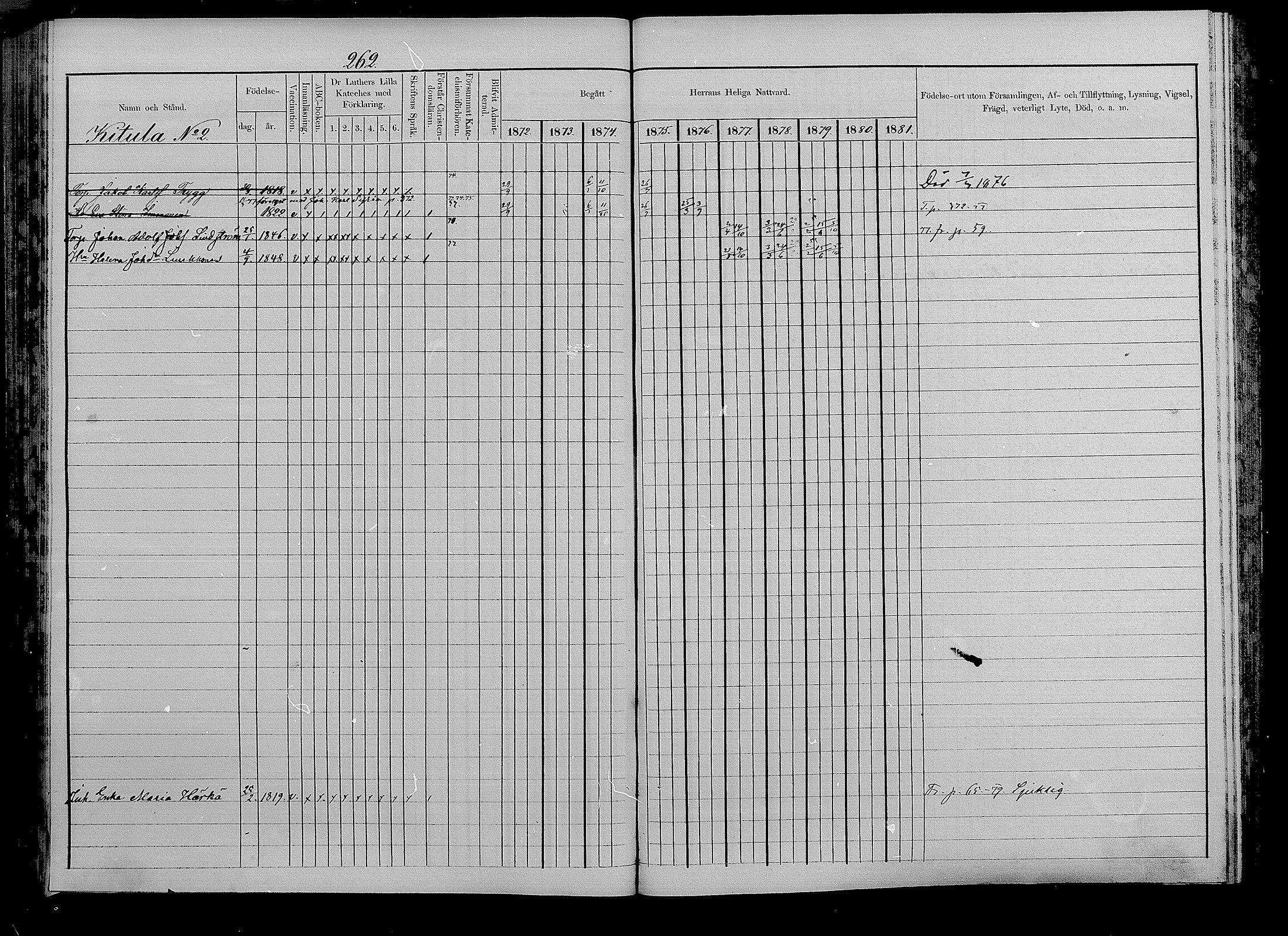 [ ../kirjat/Kirkonkirjat/puumala/rippikirja_1872-1879_mko56-69/kuvat/248.jpg ]