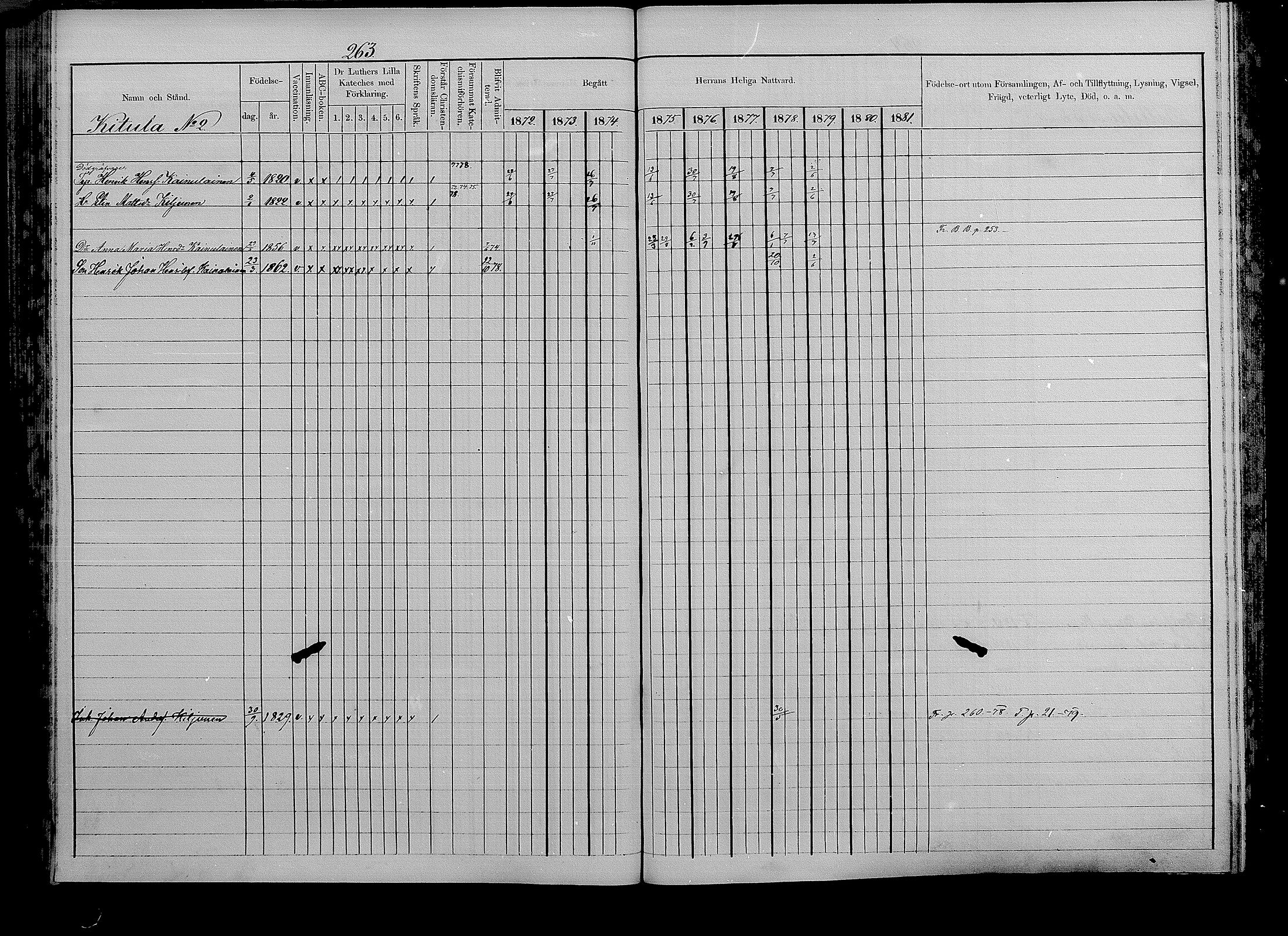 [ ../kirjat/Kirkonkirjat/puumala/rippikirja_1872-1879_mko56-69/kuvat/249.jpg ]
