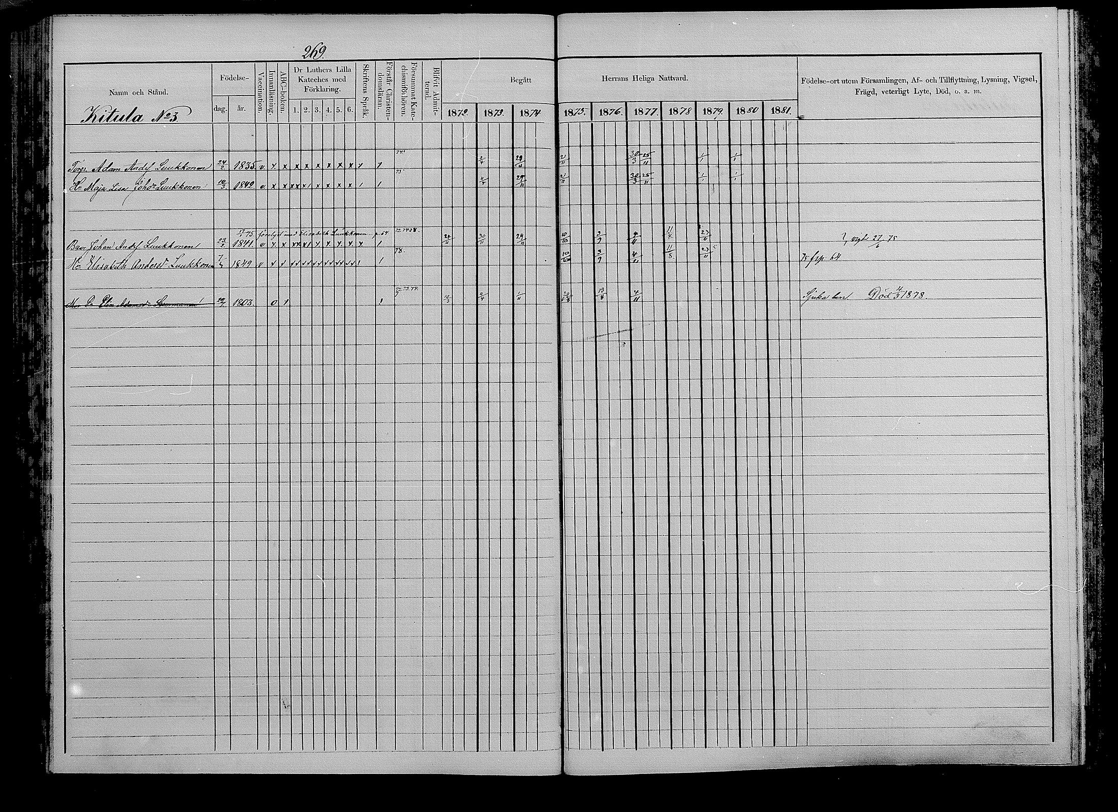 [ ../kirjat/Kirkonkirjat/puumala/rippikirja_1872-1879_mko56-69/kuvat/255.jpg ]