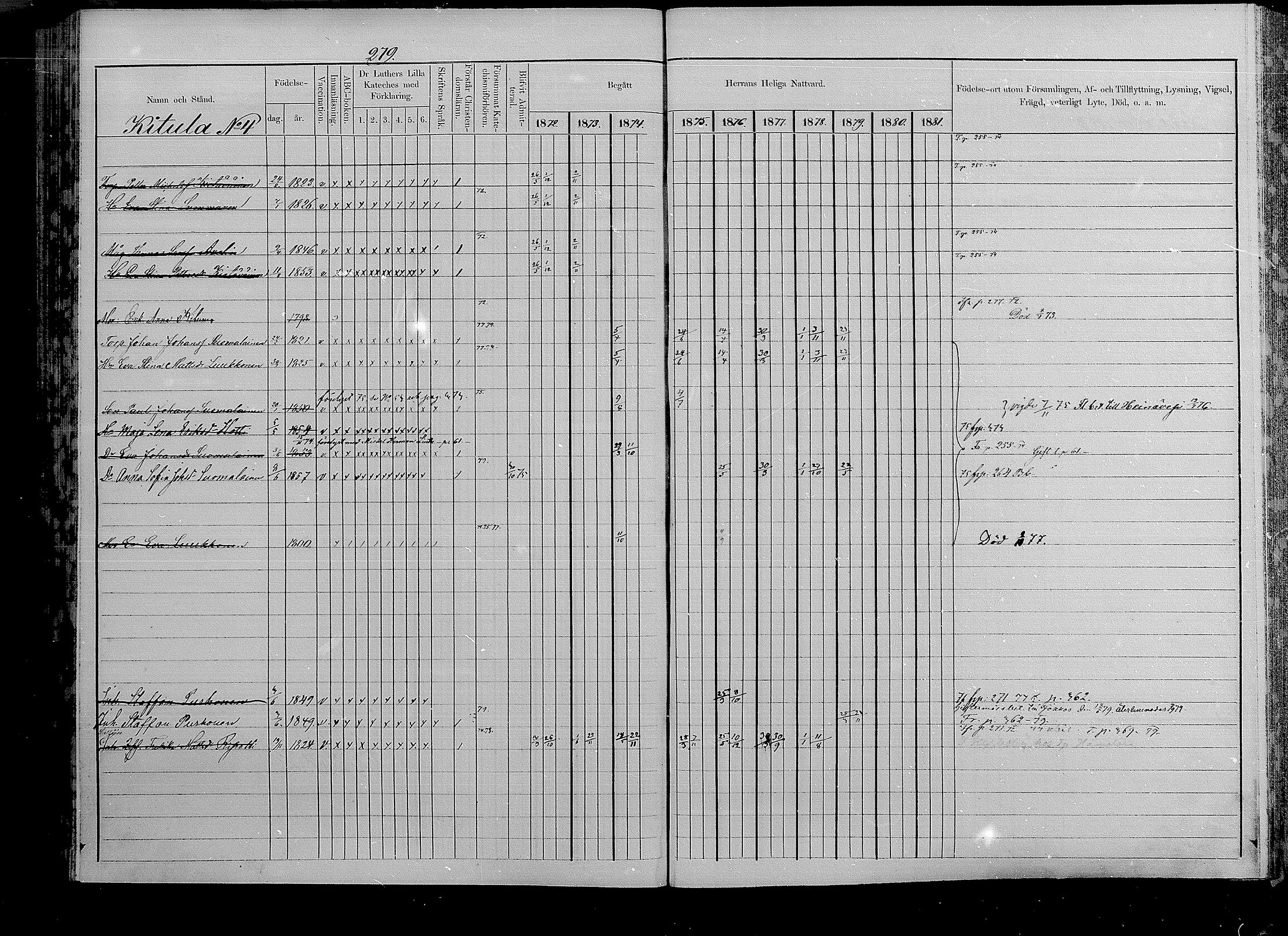 [ ../kirjat/Kirkonkirjat/puumala/rippikirja_1872-1879_mko56-69/kuvat/264.jpg ]