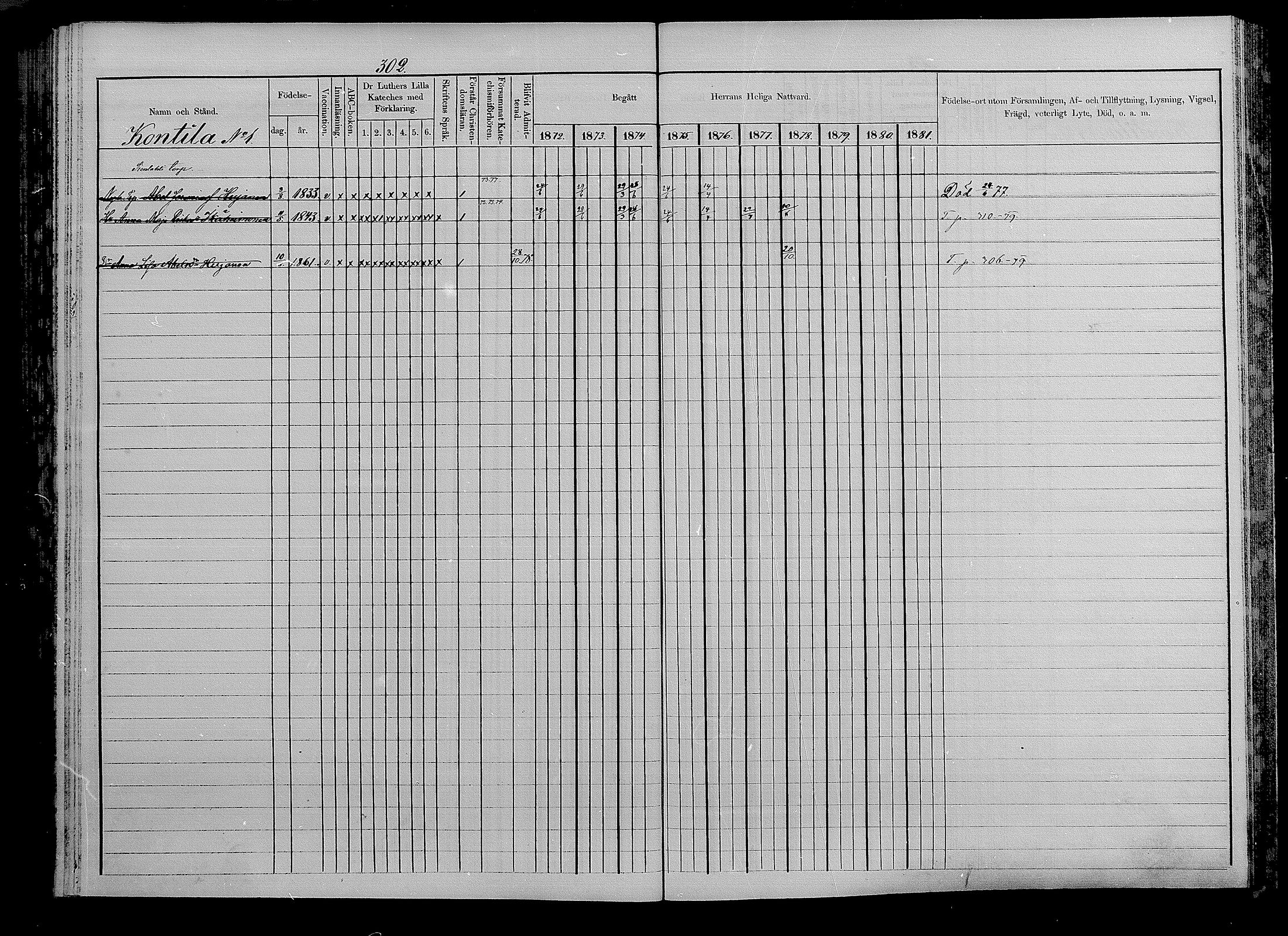 [ ../kirjat/Kirkonkirjat/puumala/rippikirja_1872-1879_mko56-69/kuvat/284.jpg ]