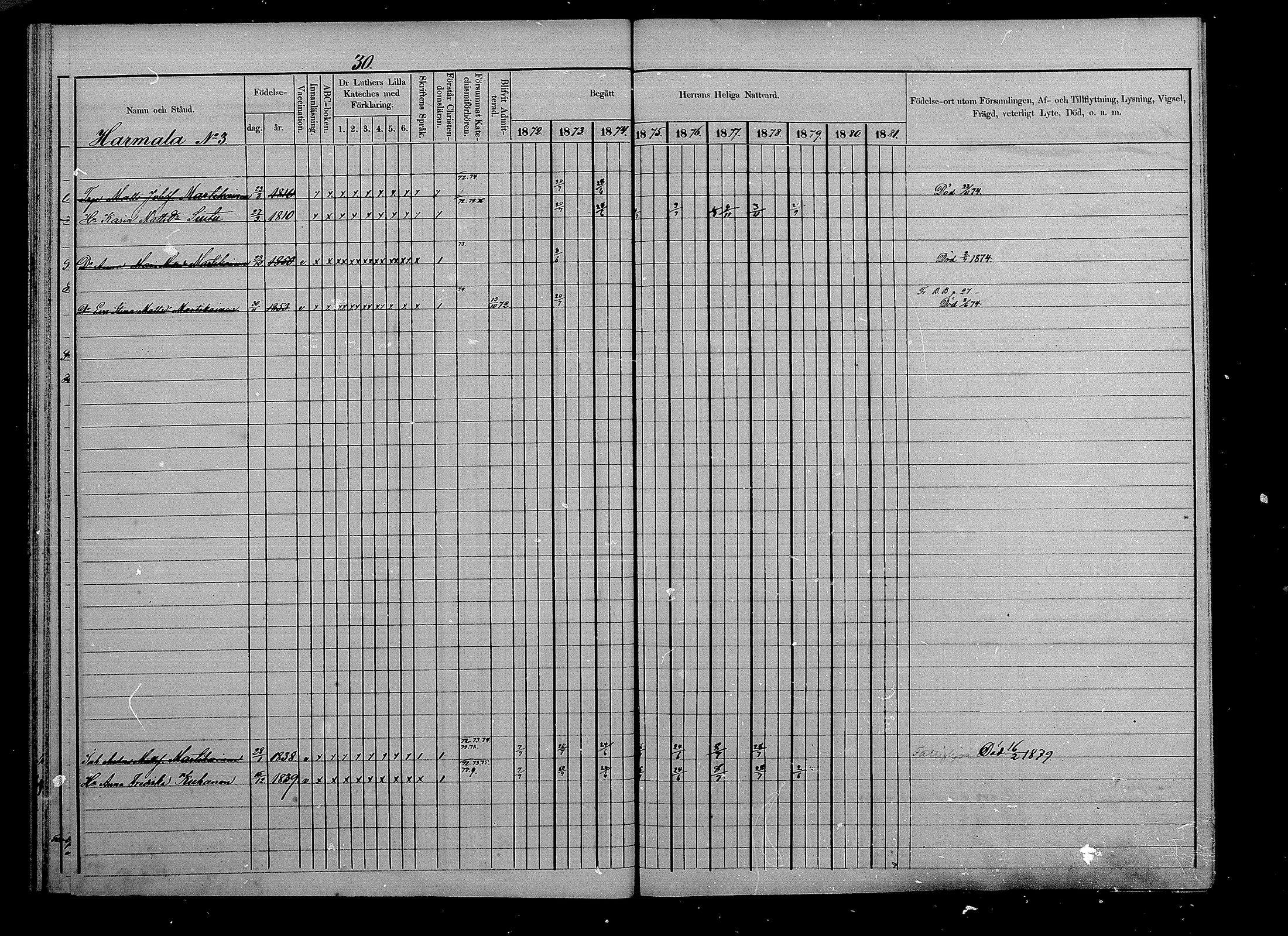 [ ../kirjat/Kirkonkirjat/puumala/rippikirja_1872-1879_mko56-69/kuvat/30.jpg ]