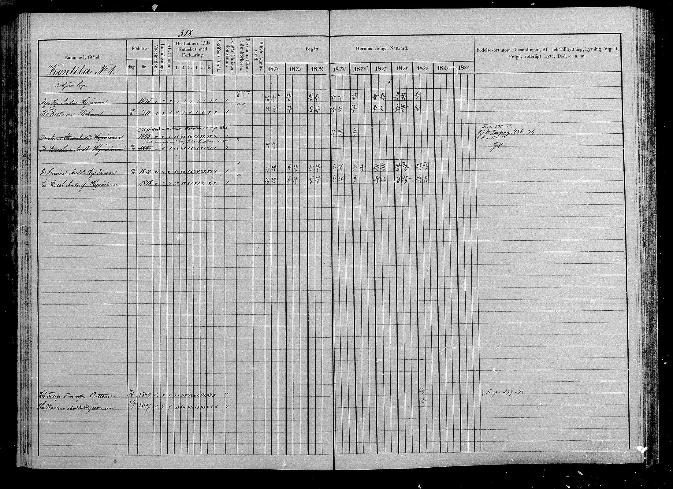[ ../kirjat/Kirkonkirjat/puumala/rippikirja_1872-1879_mko56-69/kuvat/300.jpg ]