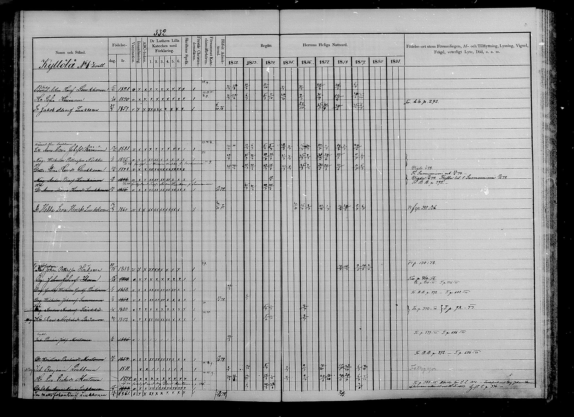 [ ../kirjat/Kirkonkirjat/puumala/rippikirja_1872-1879_mko56-69/kuvat/312.jpg ]