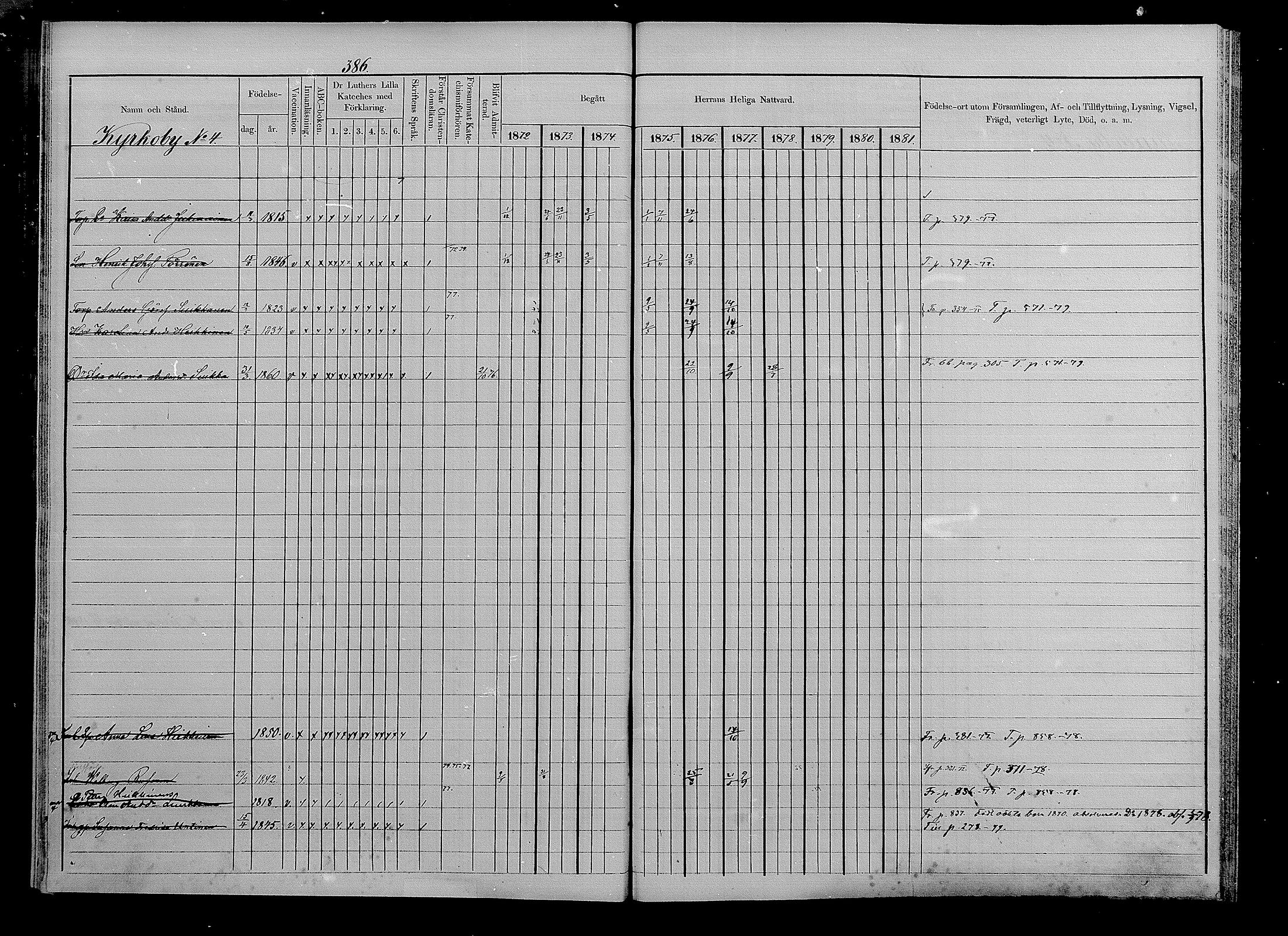 [ ../kirjat/Kirkonkirjat/puumala/rippikirja_1872-1879_mko56-69/kuvat/365.jpg ]