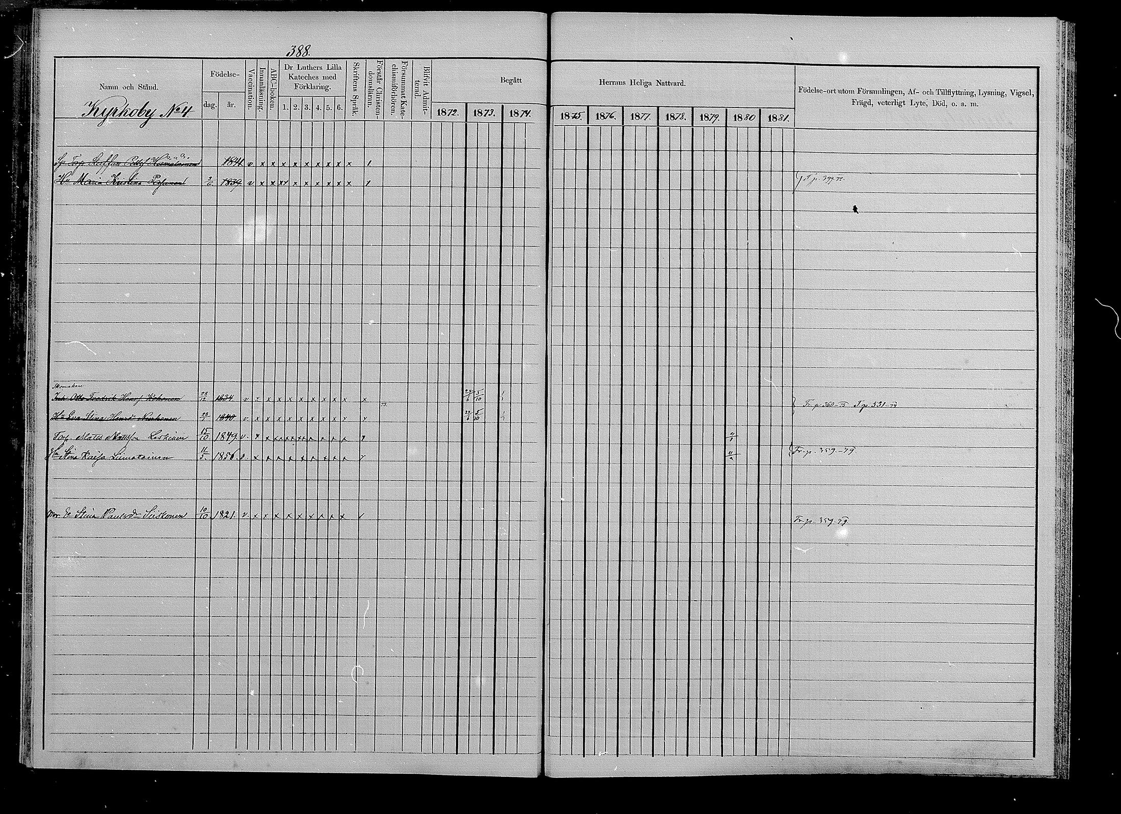 [ ../kirjat/Kirkonkirjat/puumala/rippikirja_1872-1879_mko56-69/kuvat/367.jpg ]