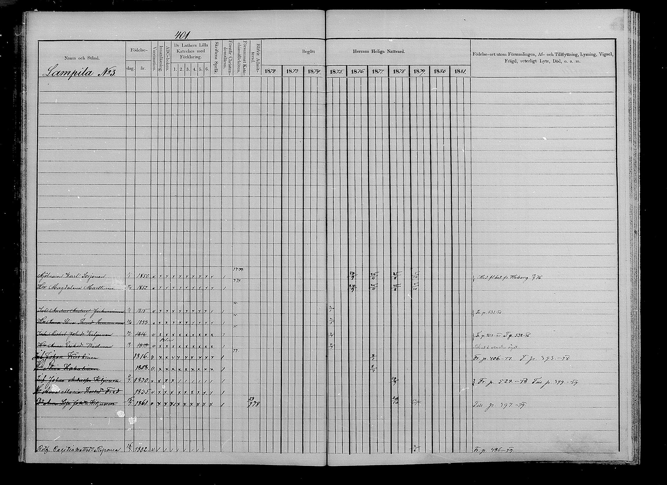[ ../kirjat/Kirkonkirjat/puumala/rippikirja_1872-1879_mko56-69/kuvat/379.jpg ]