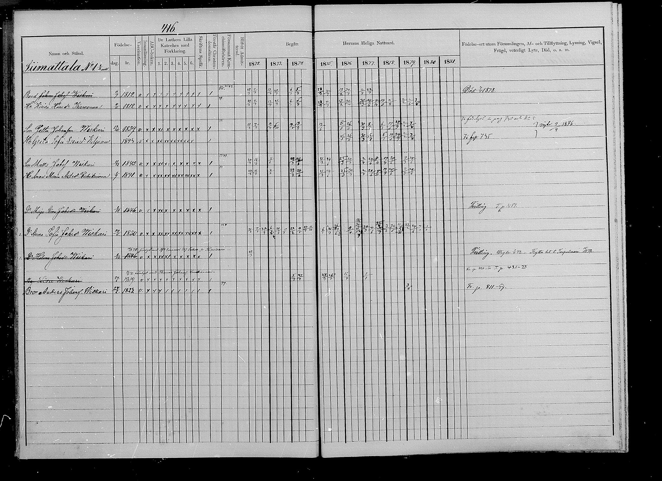 [ ../kirjat/Kirkonkirjat/puumala/rippikirja_1872-1879_mko56-69/kuvat/391.jpg ]