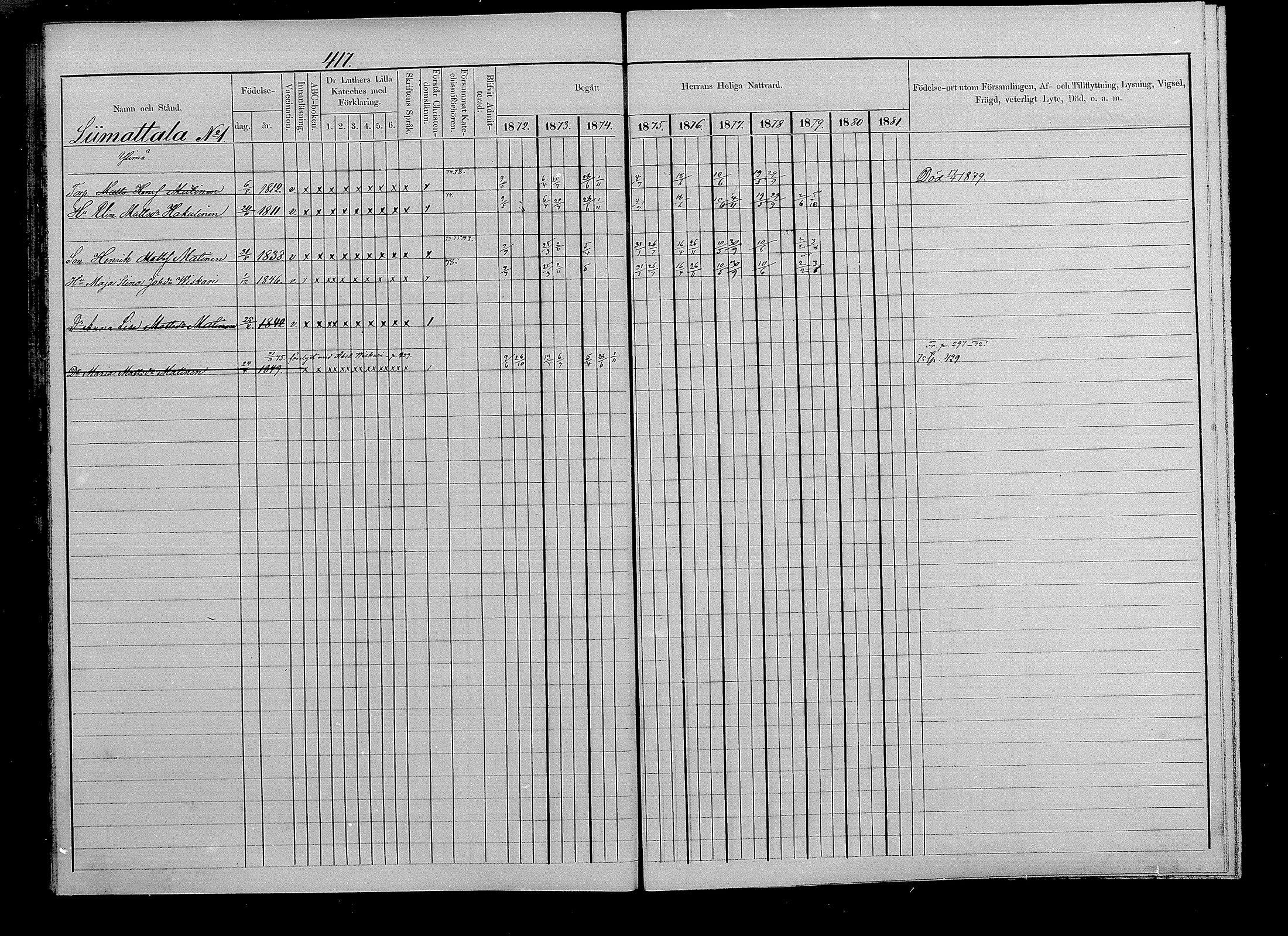 [ ../kirjat/Kirkonkirjat/puumala/rippikirja_1872-1879_mko56-69/kuvat/392.jpg ]