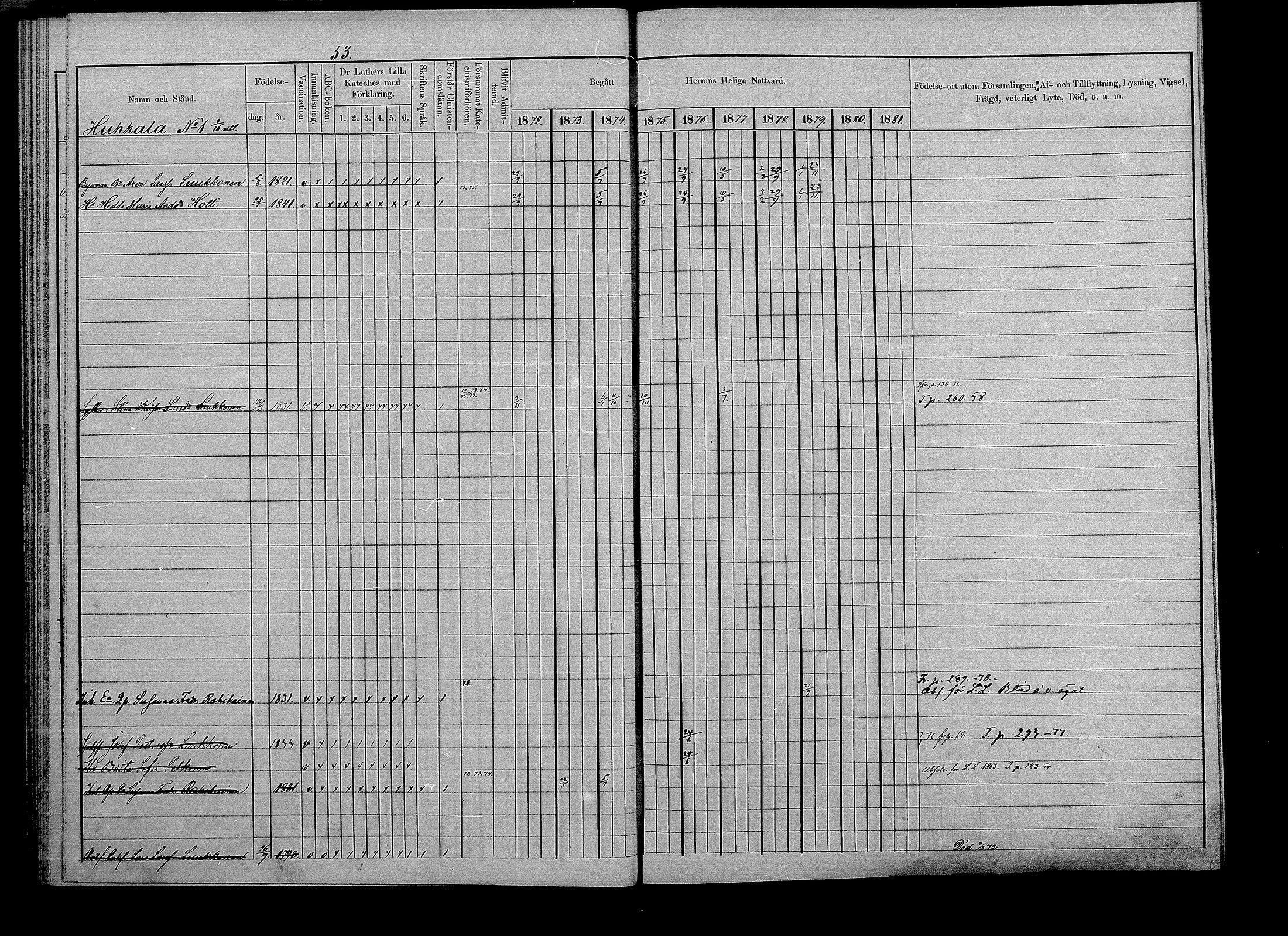 [ ../kirjat/Kirkonkirjat/puumala/rippikirja_1872-1879_mko56-69/kuvat/52.jpg ]