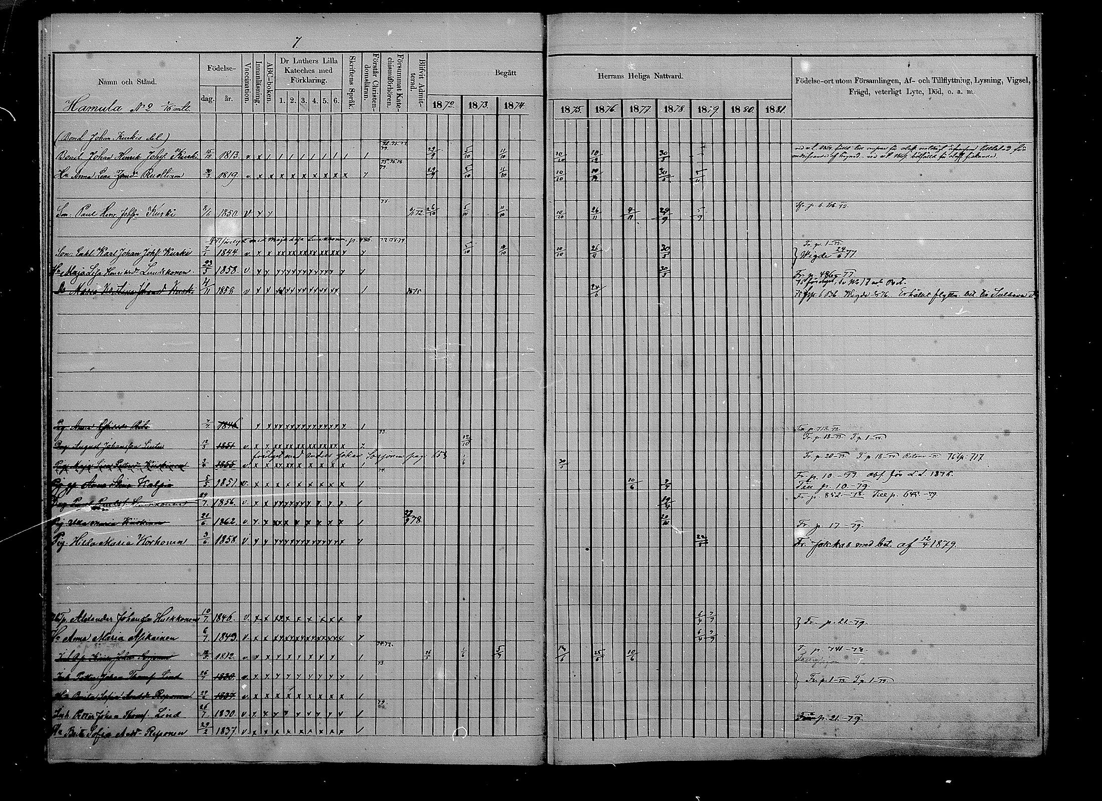 [ ../kirjat/Kirkonkirjat/puumala/rippikirja_1872-1879_mko56-69/kuvat/7.jpg ]