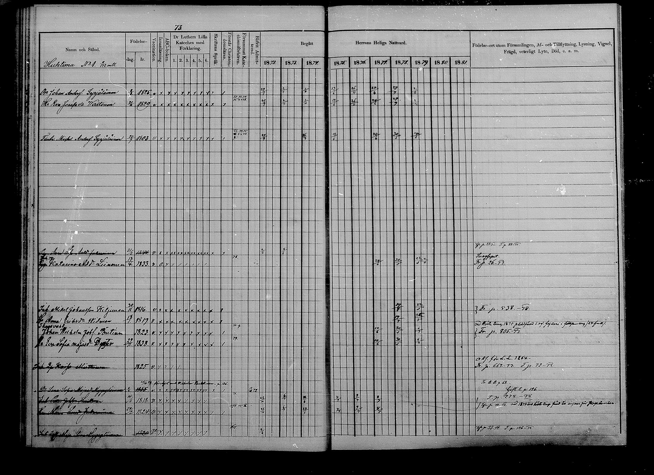 [ ../kirjat/Kirkonkirjat/puumala/rippikirja_1872-1879_mko56-69/kuvat/72.jpg ]