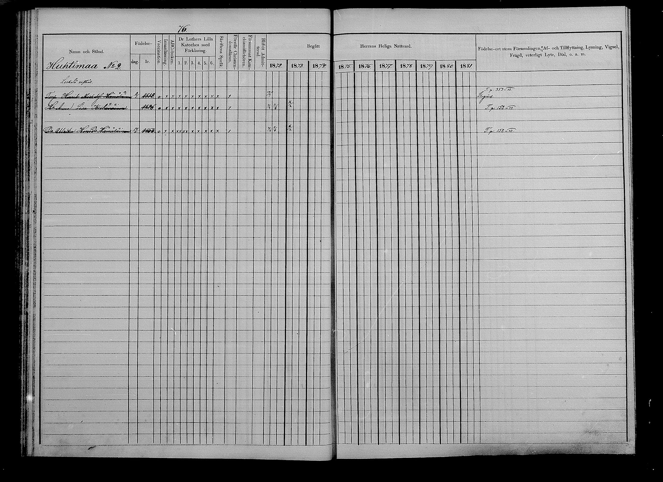 [ ../kirjat/Kirkonkirjat/puumala/rippikirja_1872-1879_mko56-69/kuvat/75.jpg ]