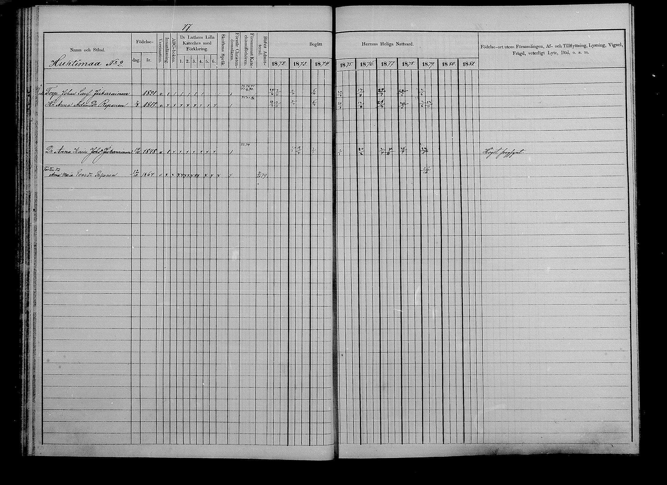 [ ../kirjat/Kirkonkirjat/puumala/rippikirja_1872-1879_mko56-69/kuvat/76.jpg ]