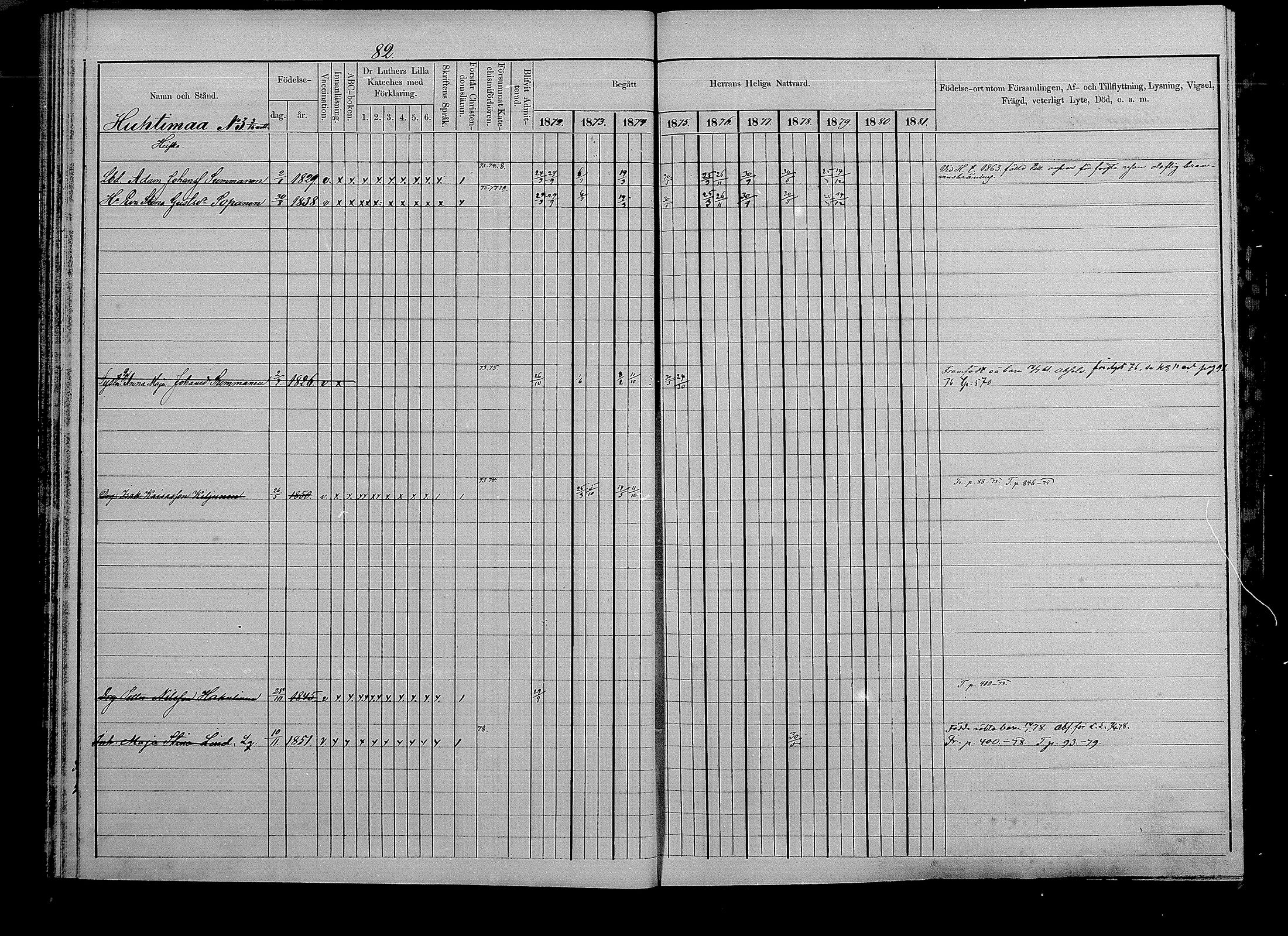 [ ../kirjat/Kirkonkirjat/puumala/rippikirja_1872-1879_mko56-69/kuvat/81.jpg ]