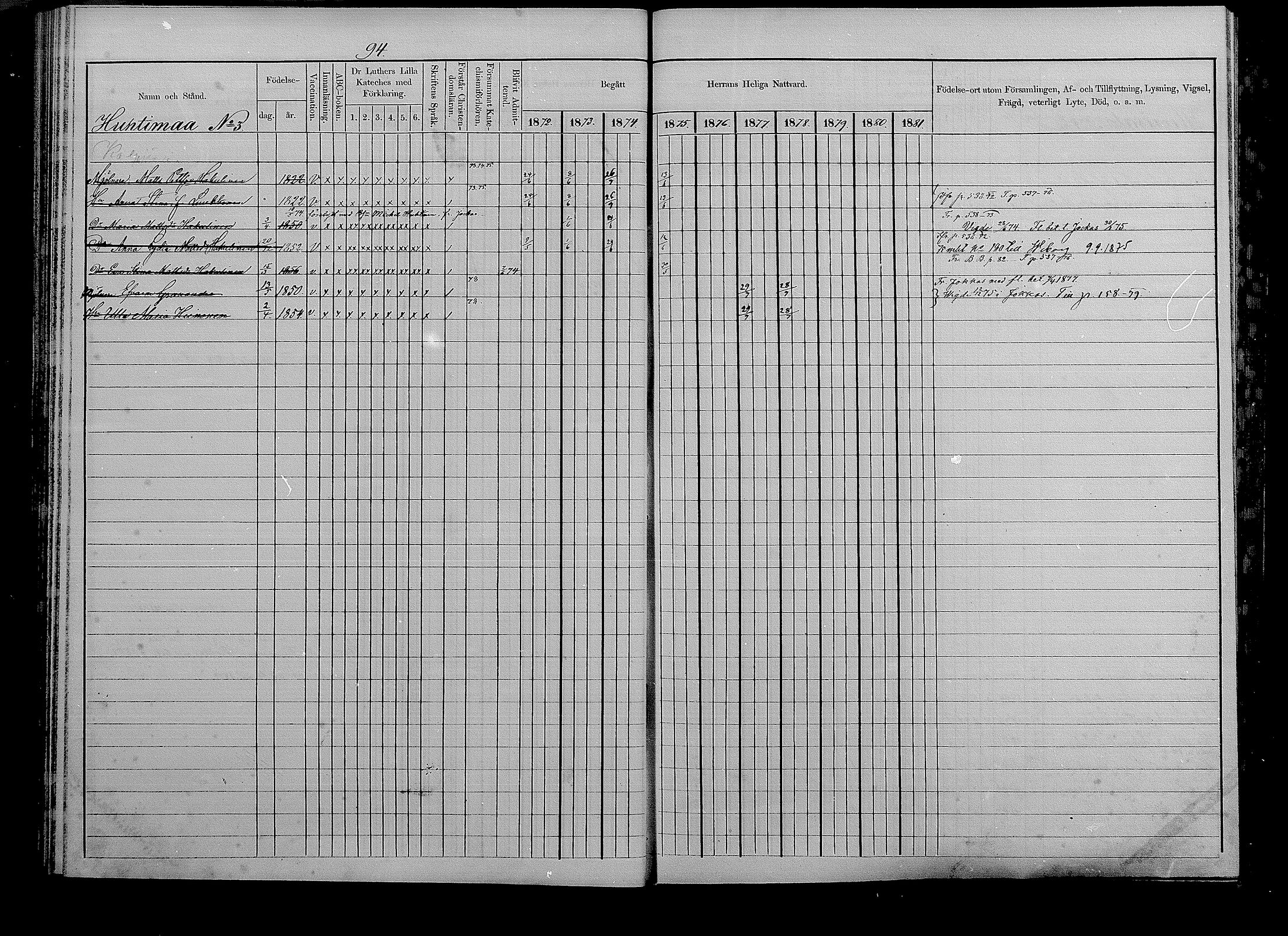 [ ../kirjat/Kirkonkirjat/puumala/rippikirja_1872-1879_mko56-69/kuvat/93.jpg ]