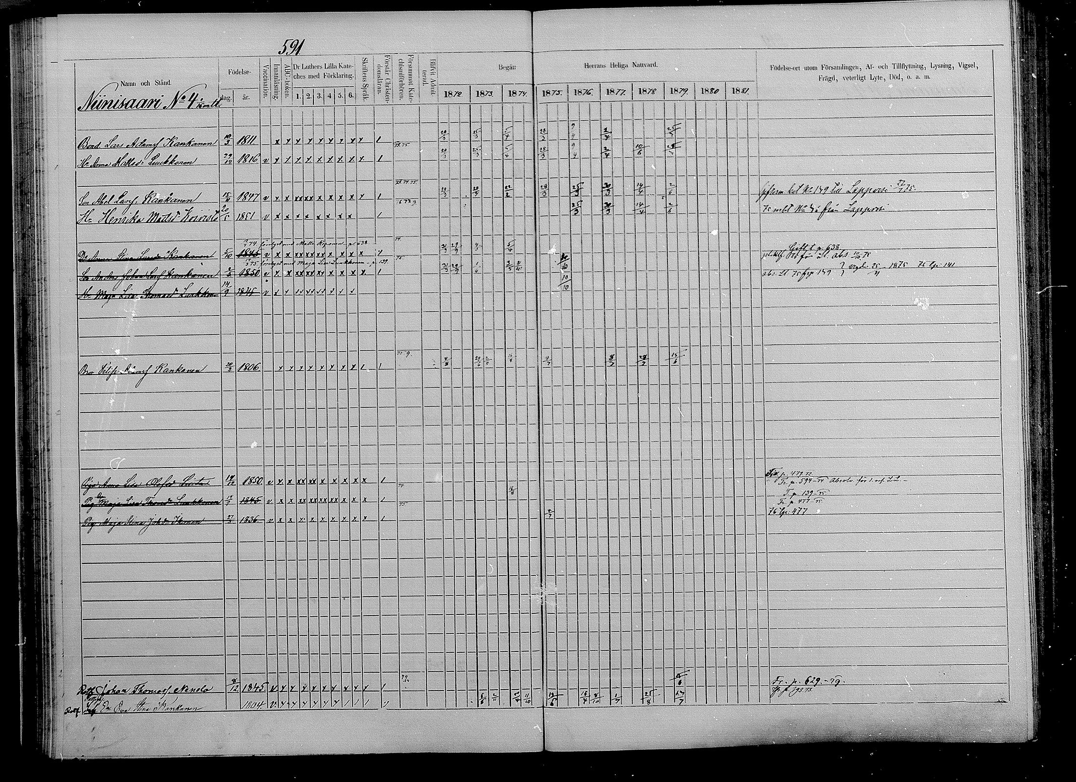 [ ../kirjat/Kirkonkirjat/puumala/rippikirja_1872-1879_mko70-84/kuvat/132.jpg ]