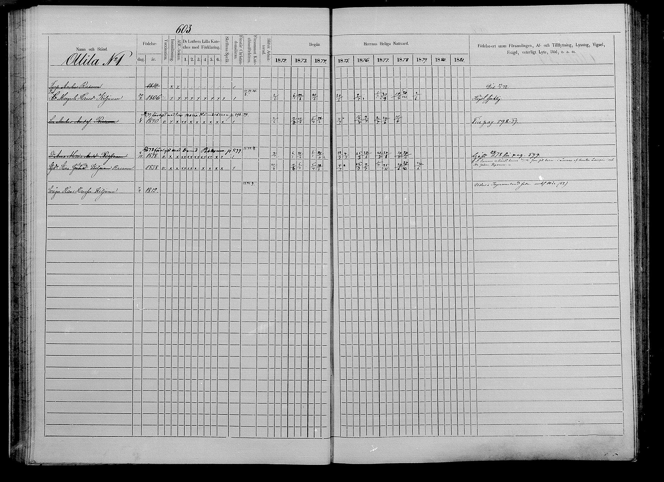 [ ../kirjat/Kirkonkirjat/puumala/rippikirja_1872-1879_mko70-84/kuvat/143.jpg ]