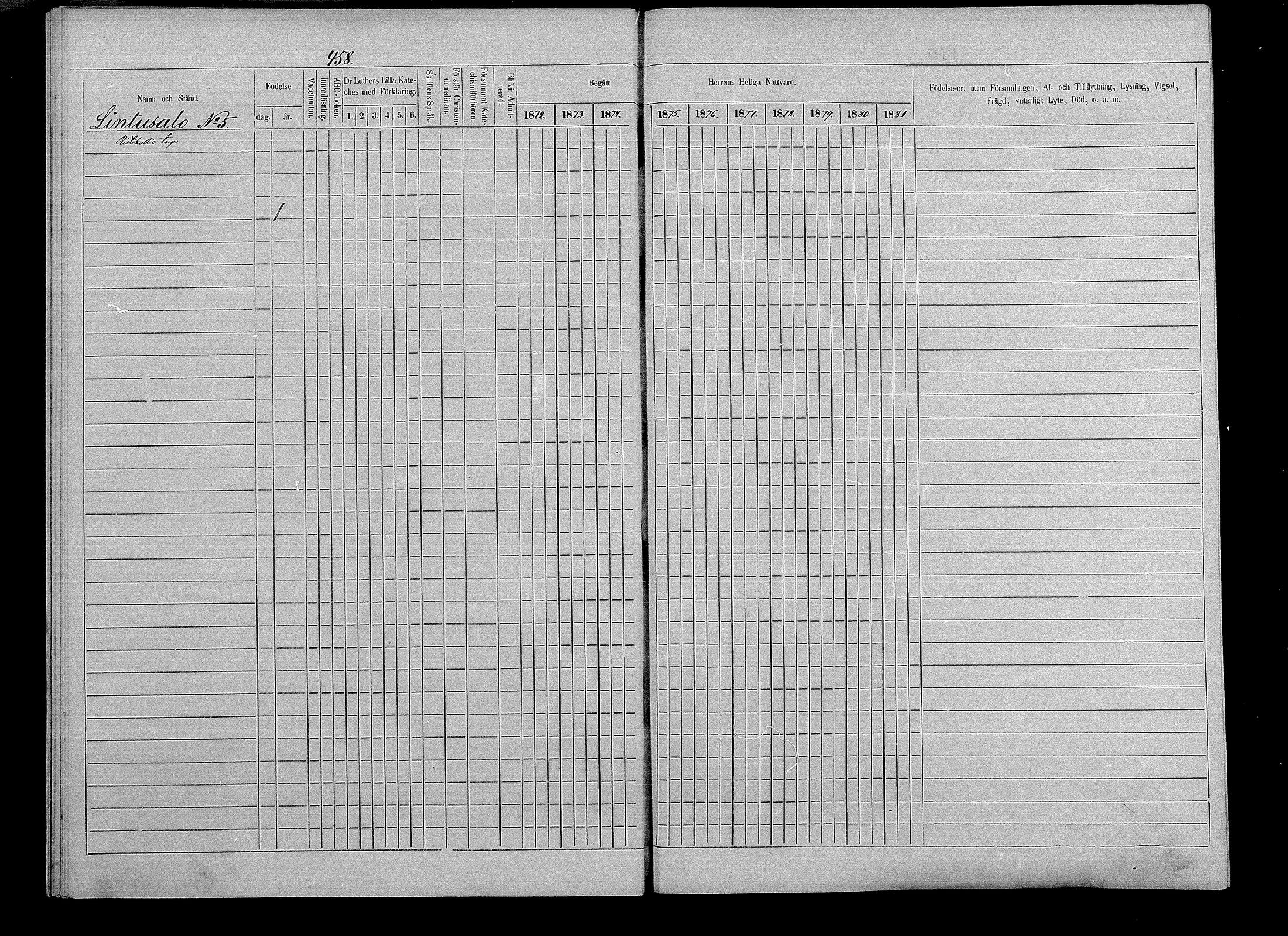 [ ../kirjat/Kirkonkirjat/puumala/rippikirja_1872-1879_mko70-84/kuvat/16.jpg ]