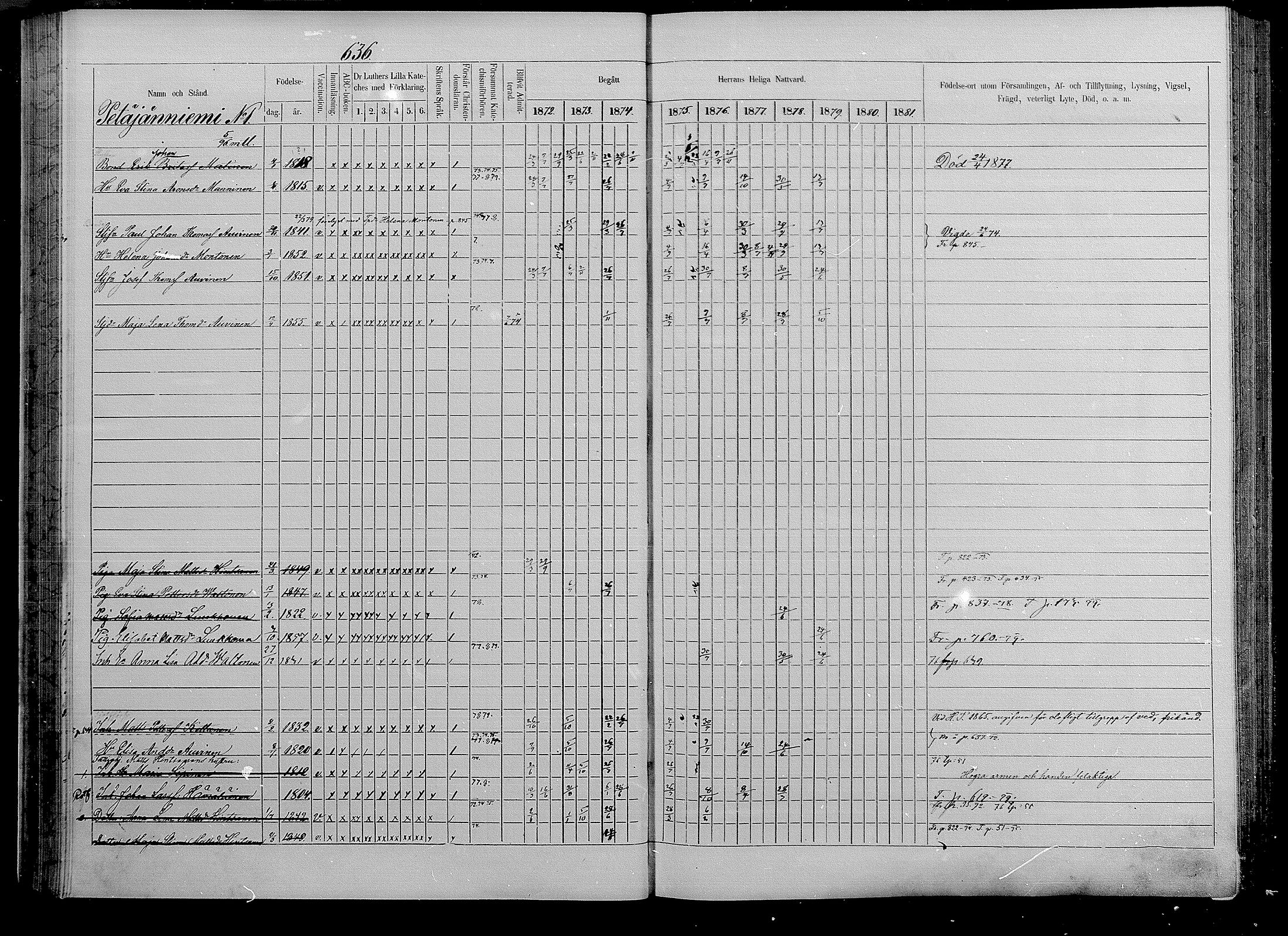 [ ../kirjat/Kirkonkirjat/puumala/rippikirja_1872-1879_mko70-84/kuvat/174.jpg ]