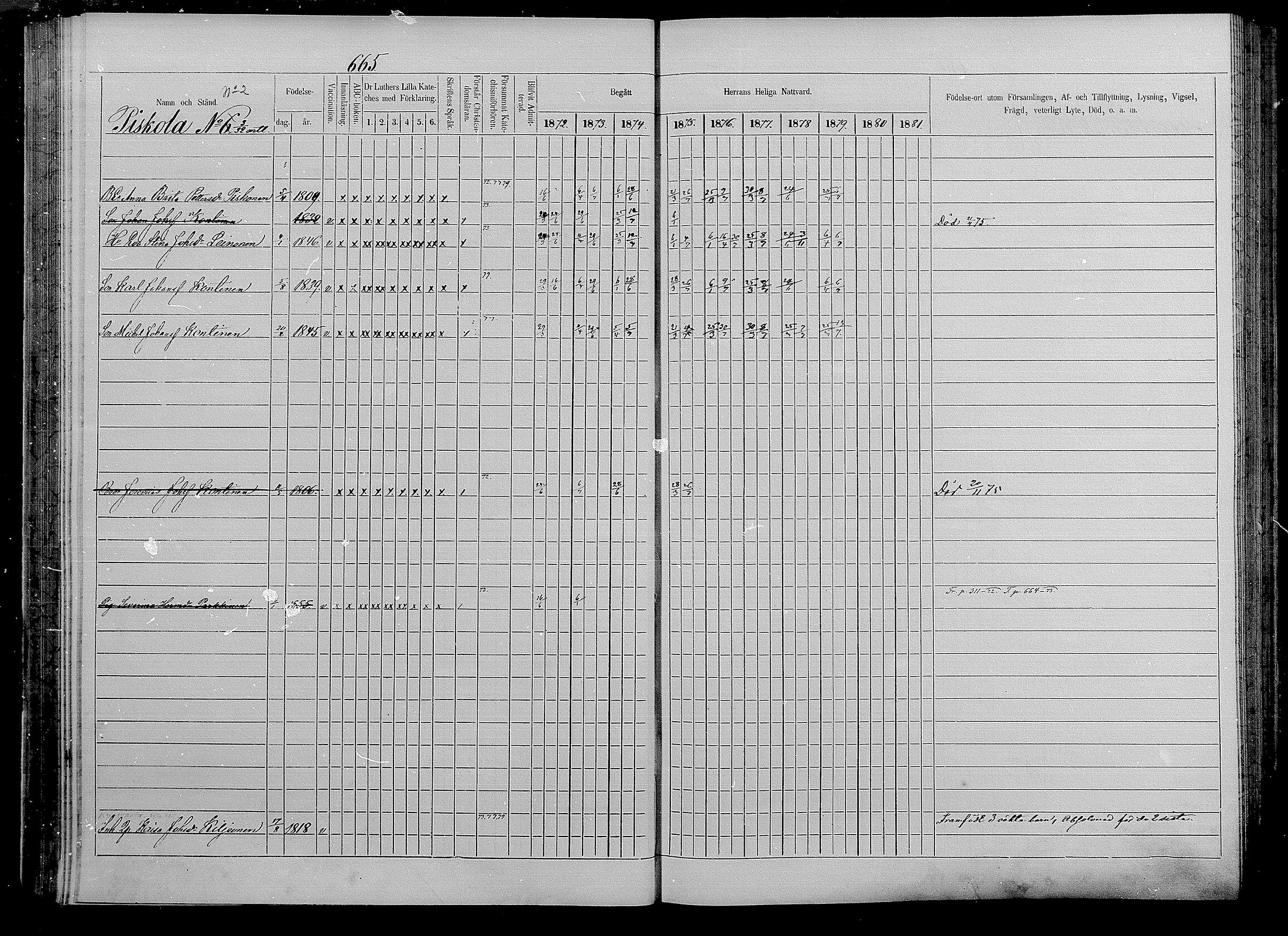 [ ../kirjat/Kirkonkirjat/puumala/rippikirja_1872-1879_mko70-84/kuvat/199.jpg ]