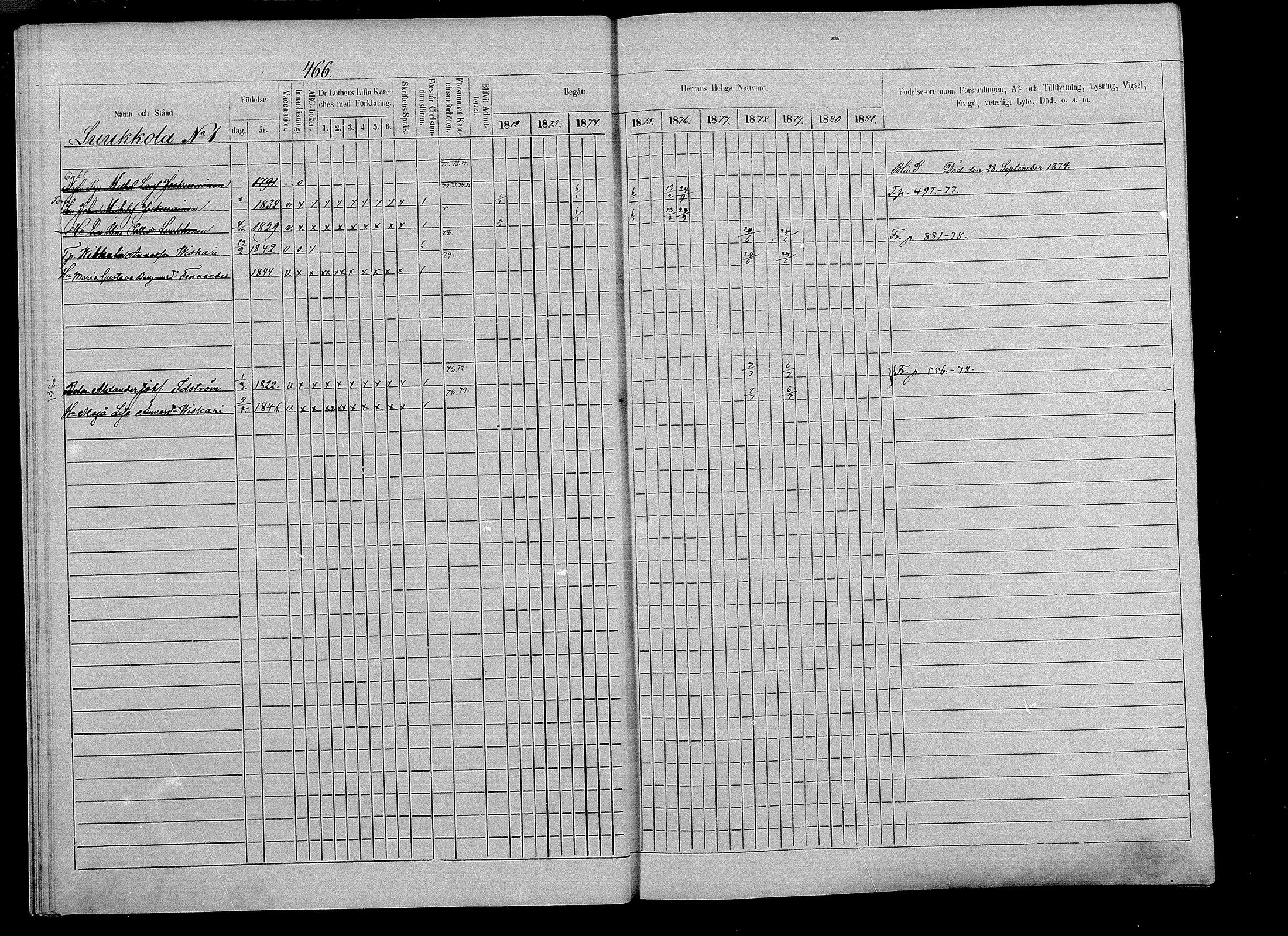 [ ../kirjat/Kirkonkirjat/puumala/rippikirja_1872-1879_mko70-84/kuvat/23.jpg ]