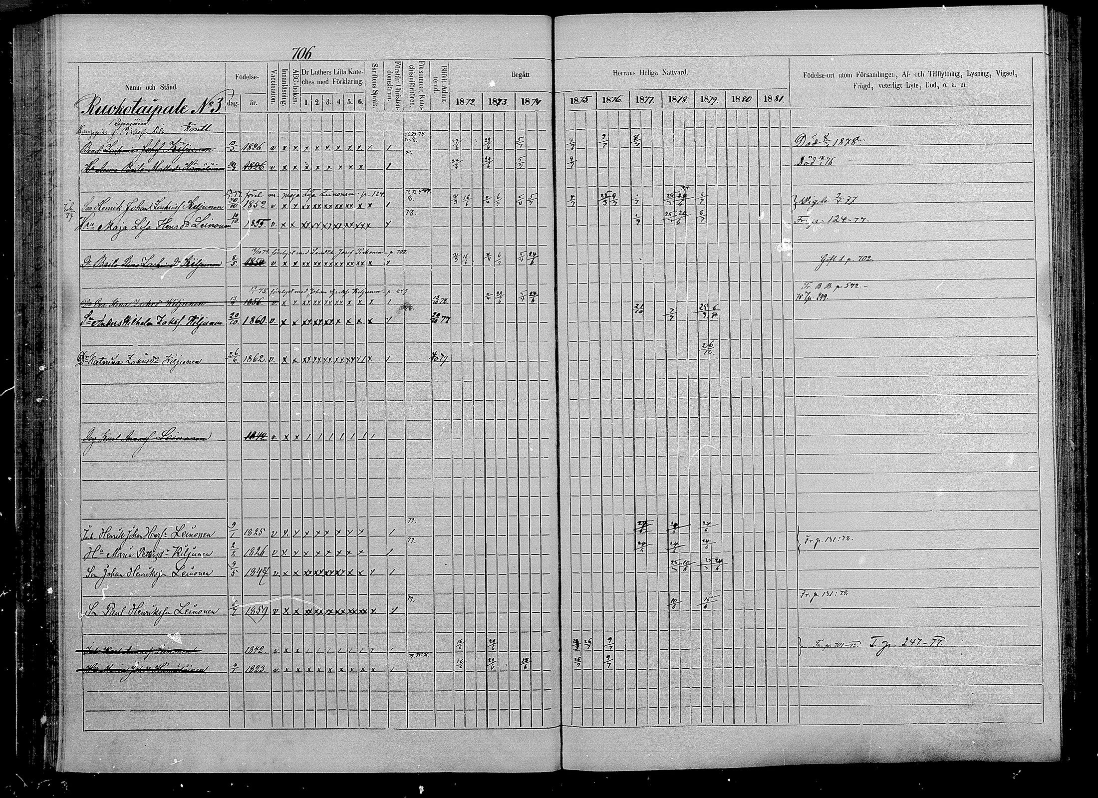[ ../kirjat/Kirkonkirjat/puumala/rippikirja_1872-1879_mko70-84/kuvat/235.jpg ]